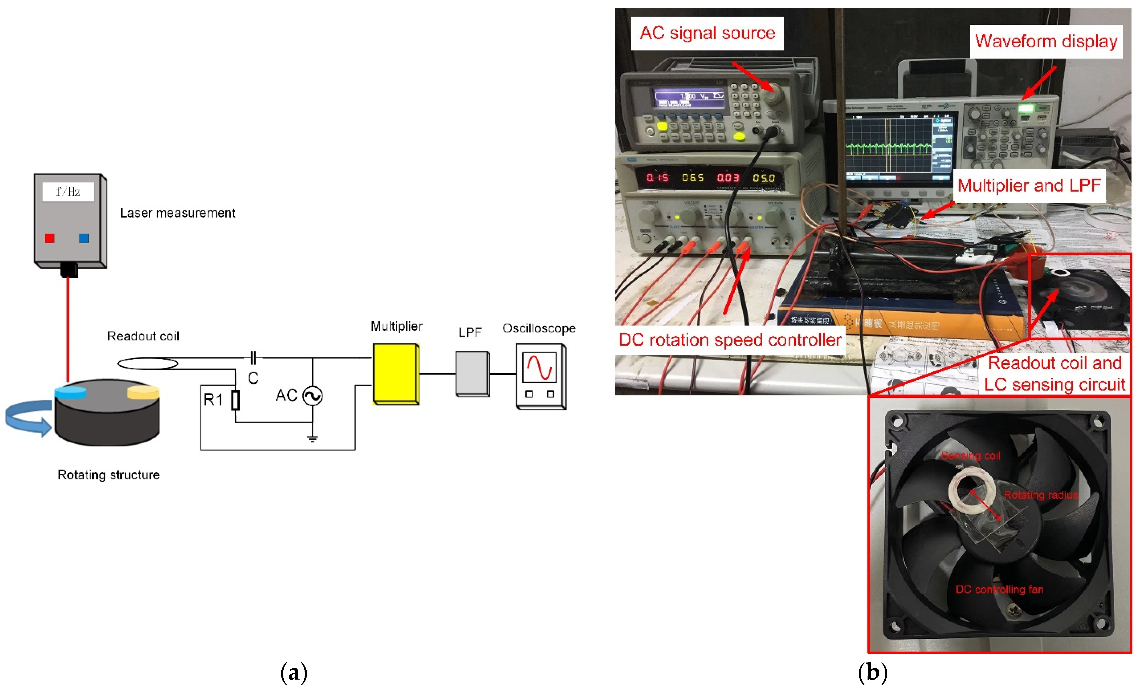 Sensors 21 08055 g006