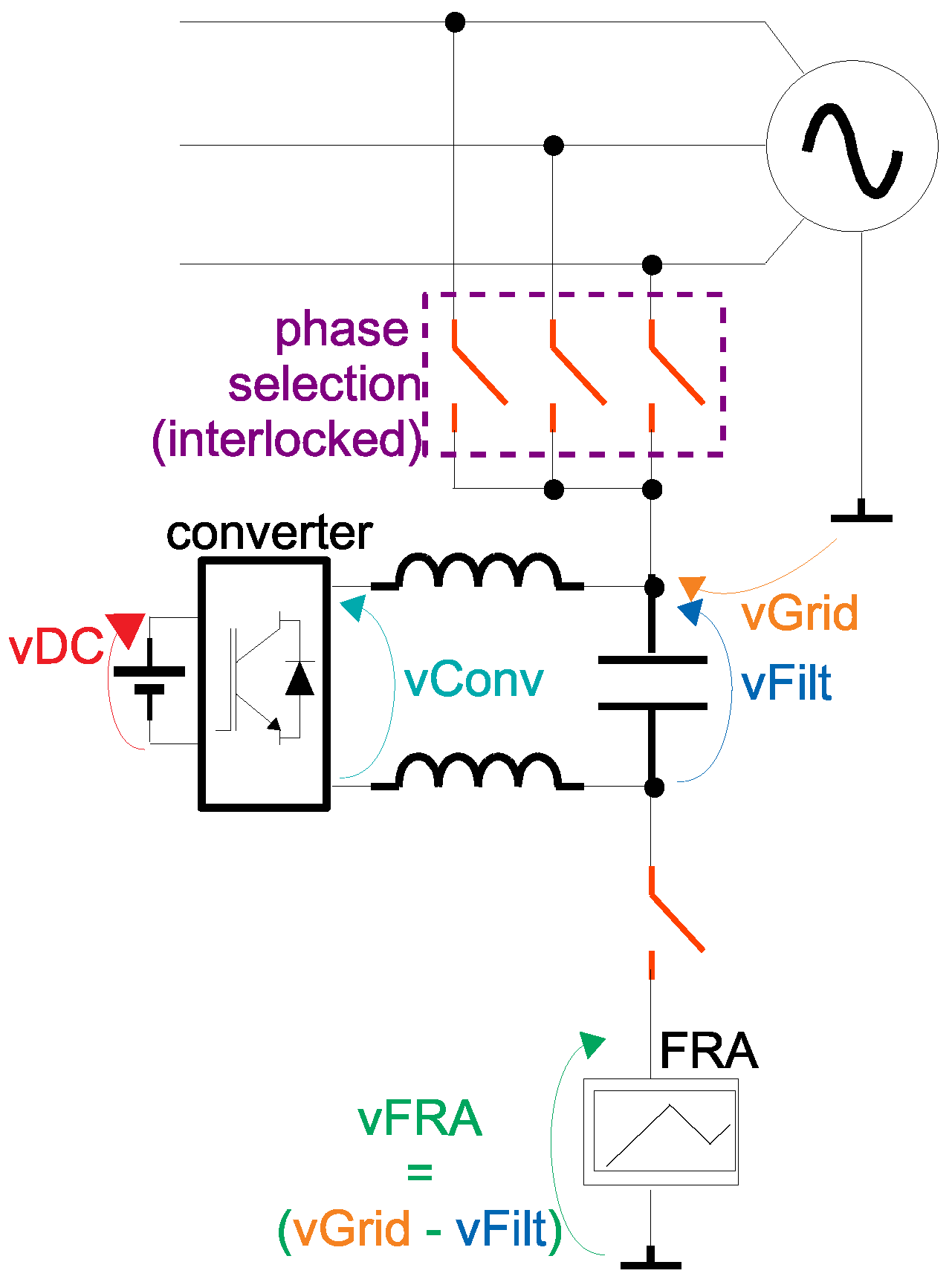 Sensors 21 08057 g003