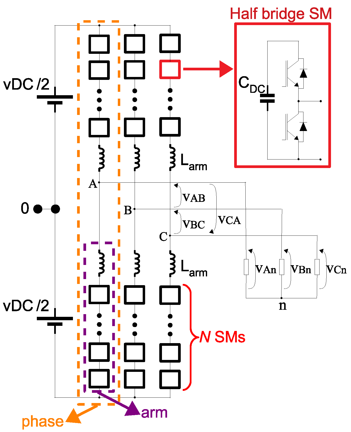 Sensors 21 08057 g004