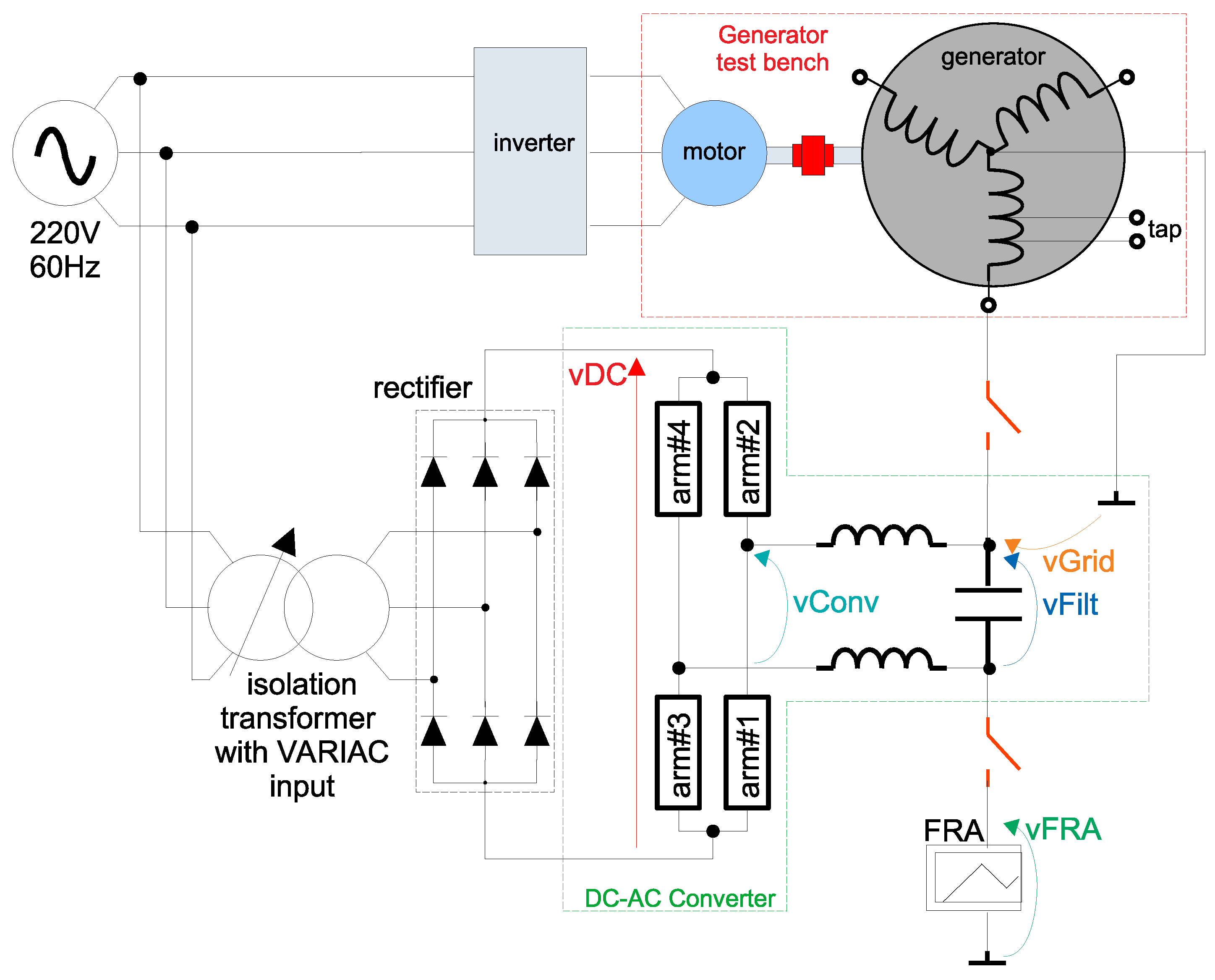 Sensors 21 08057 g008