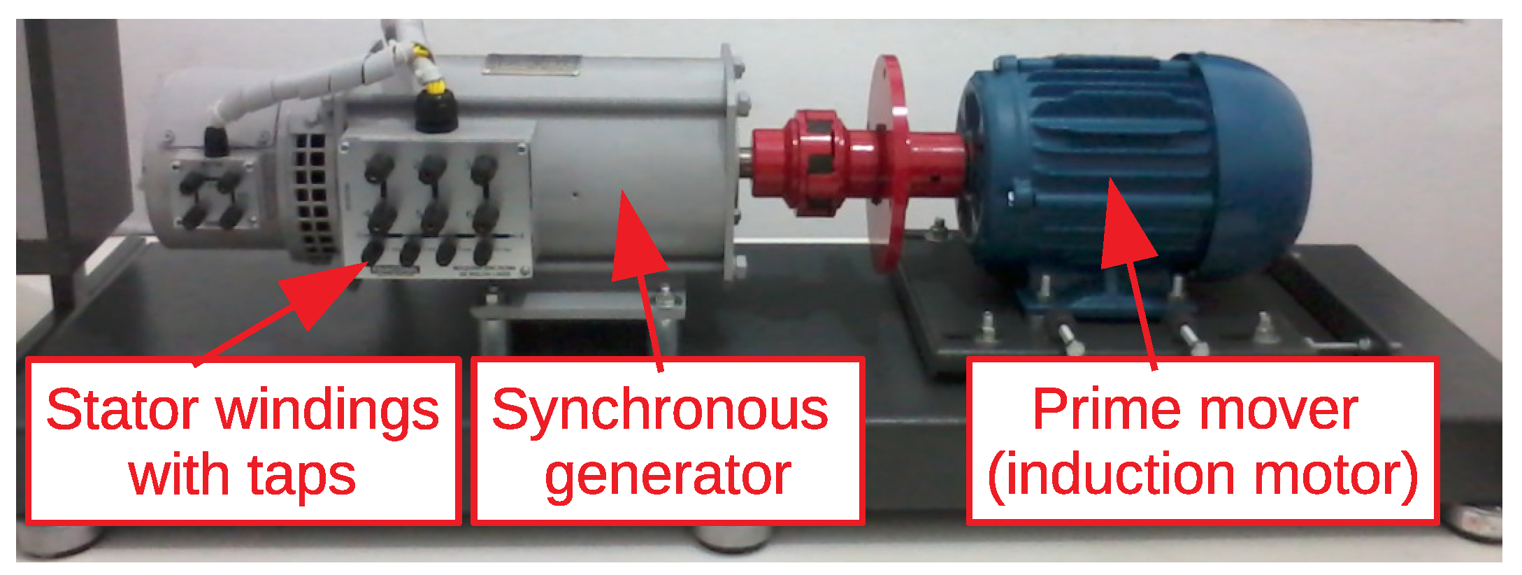 Sensors 21 08057 g009