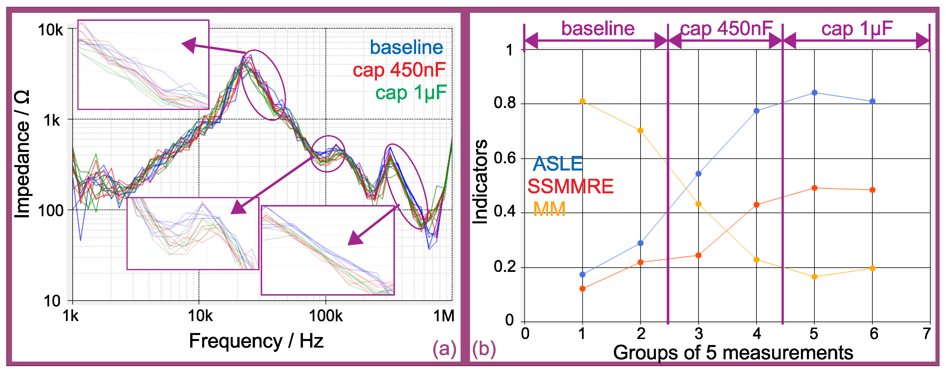 Sensors 21 08057 g016