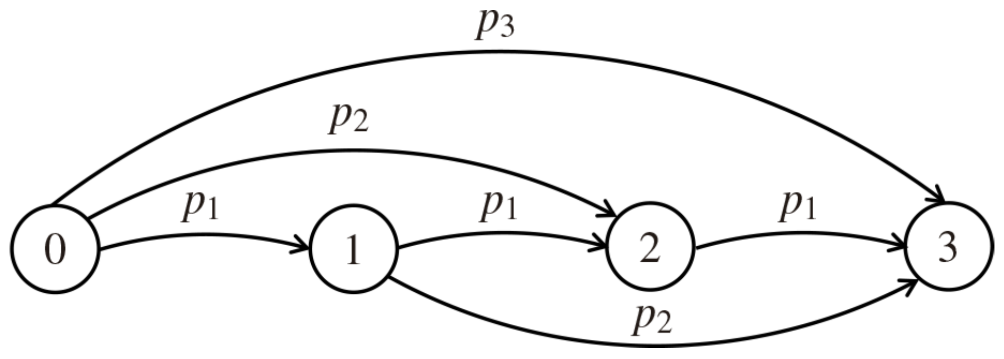 Sensors 21 08058 g001