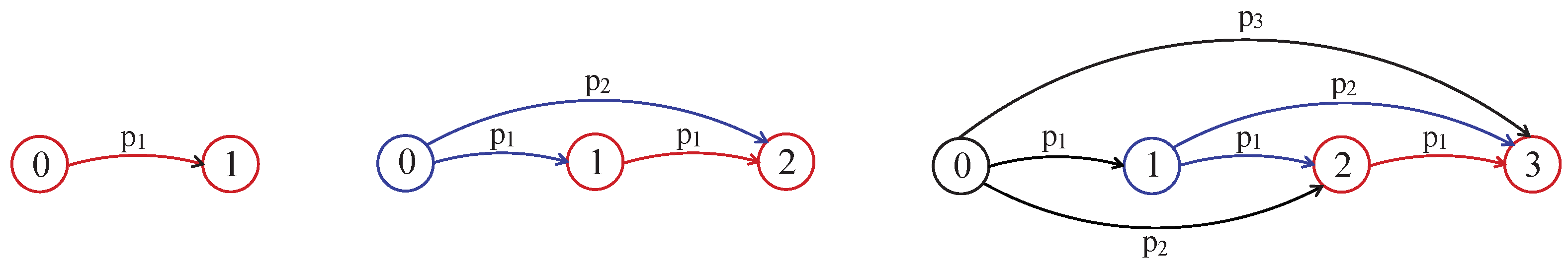 Sensors 21 08058 g003