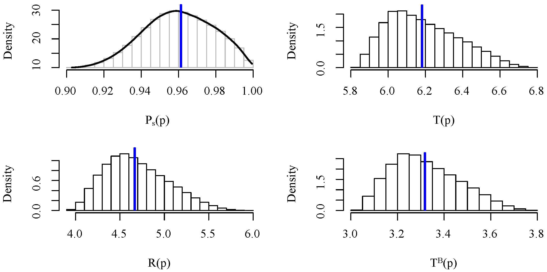 Sensors 21 08058 g005