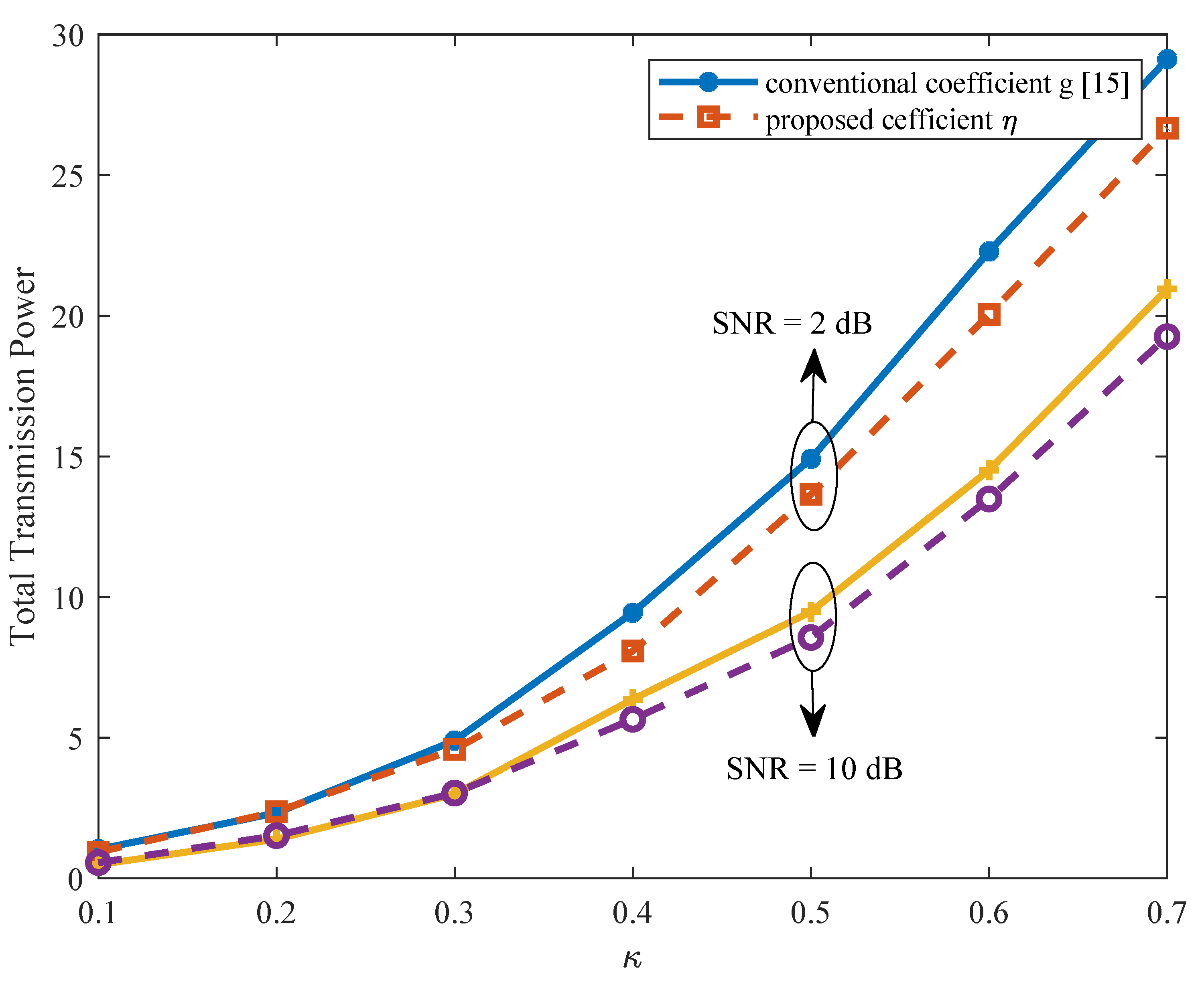 Sensors 21 08059 g005