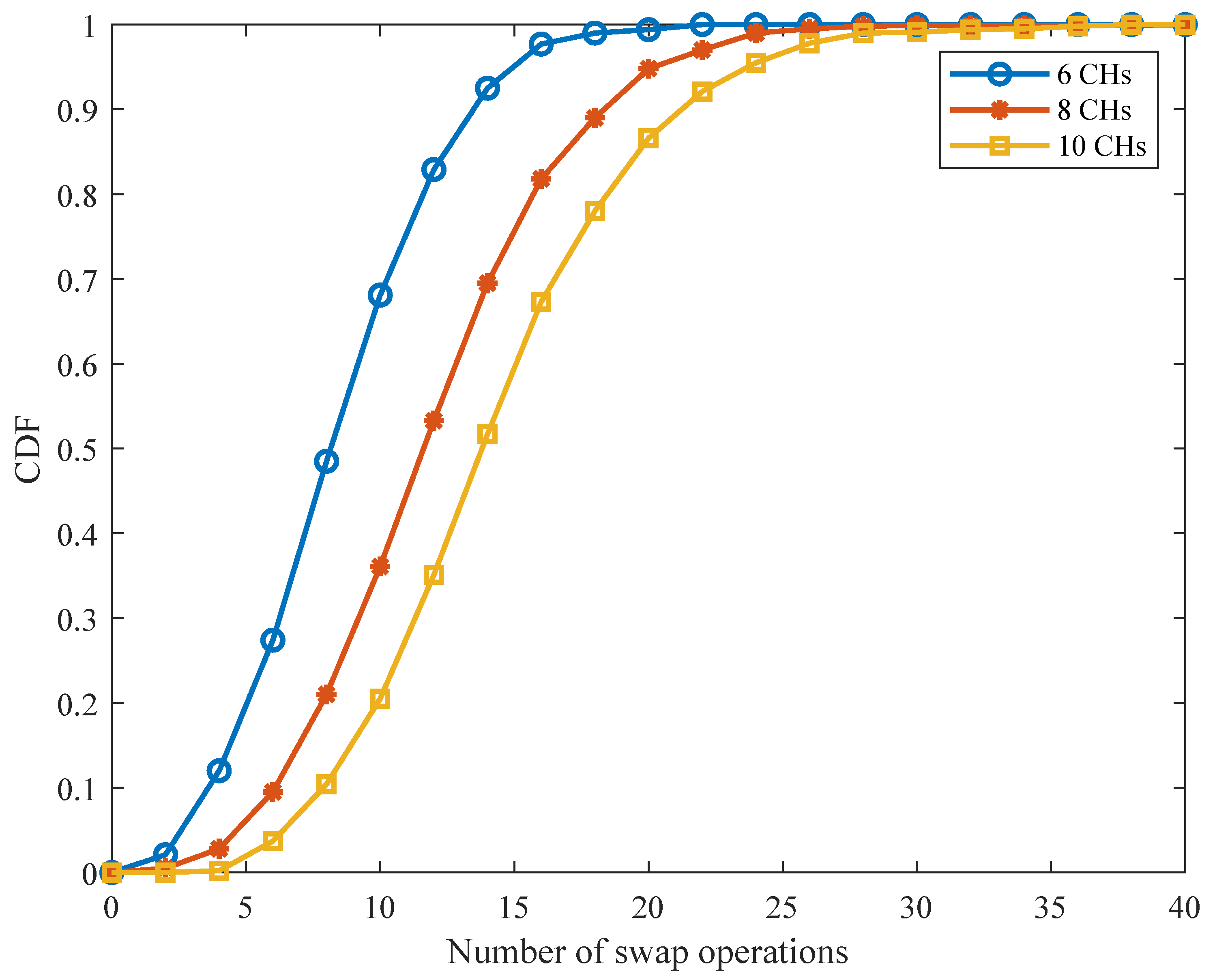 Sensors 21 08059 g006