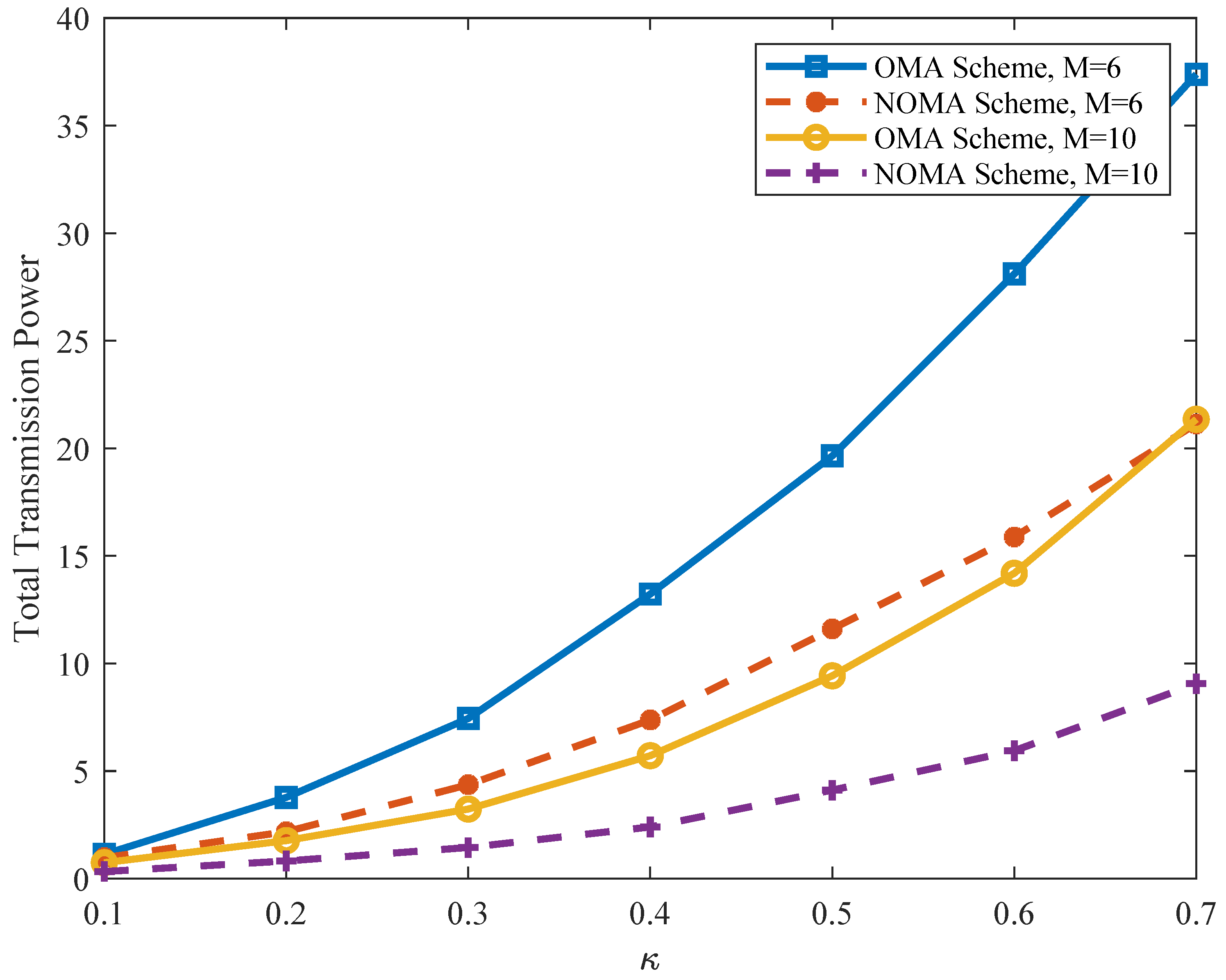 Sensors 21 08059 g010