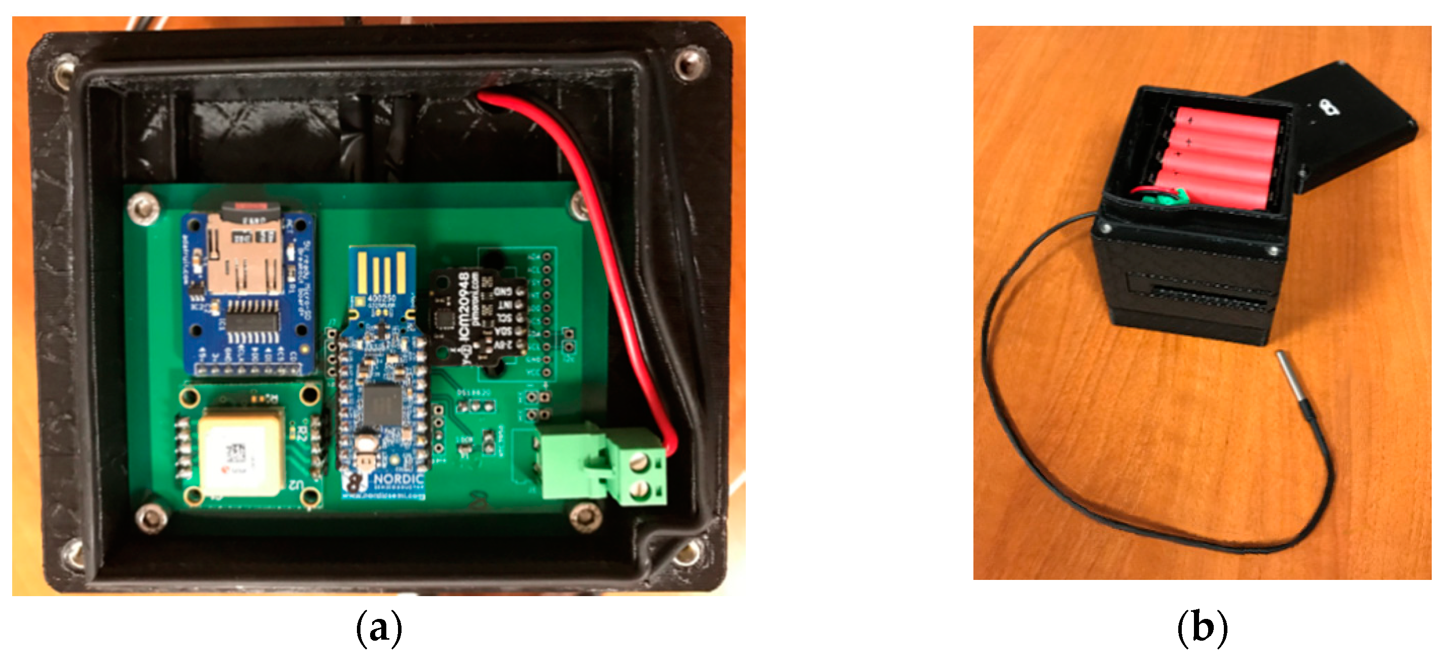 Sensors 21 08060 g002a