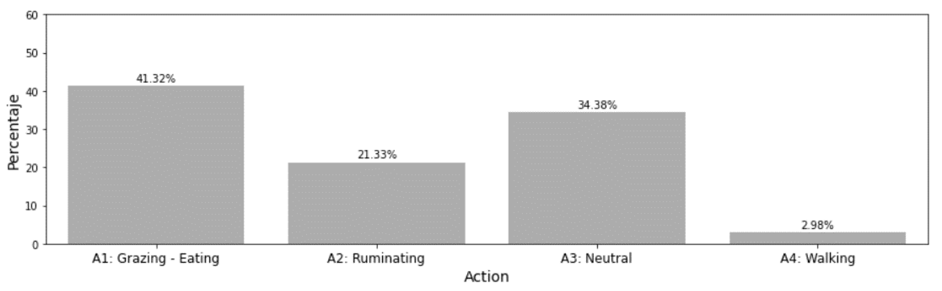 Sensors 21 08060 g004