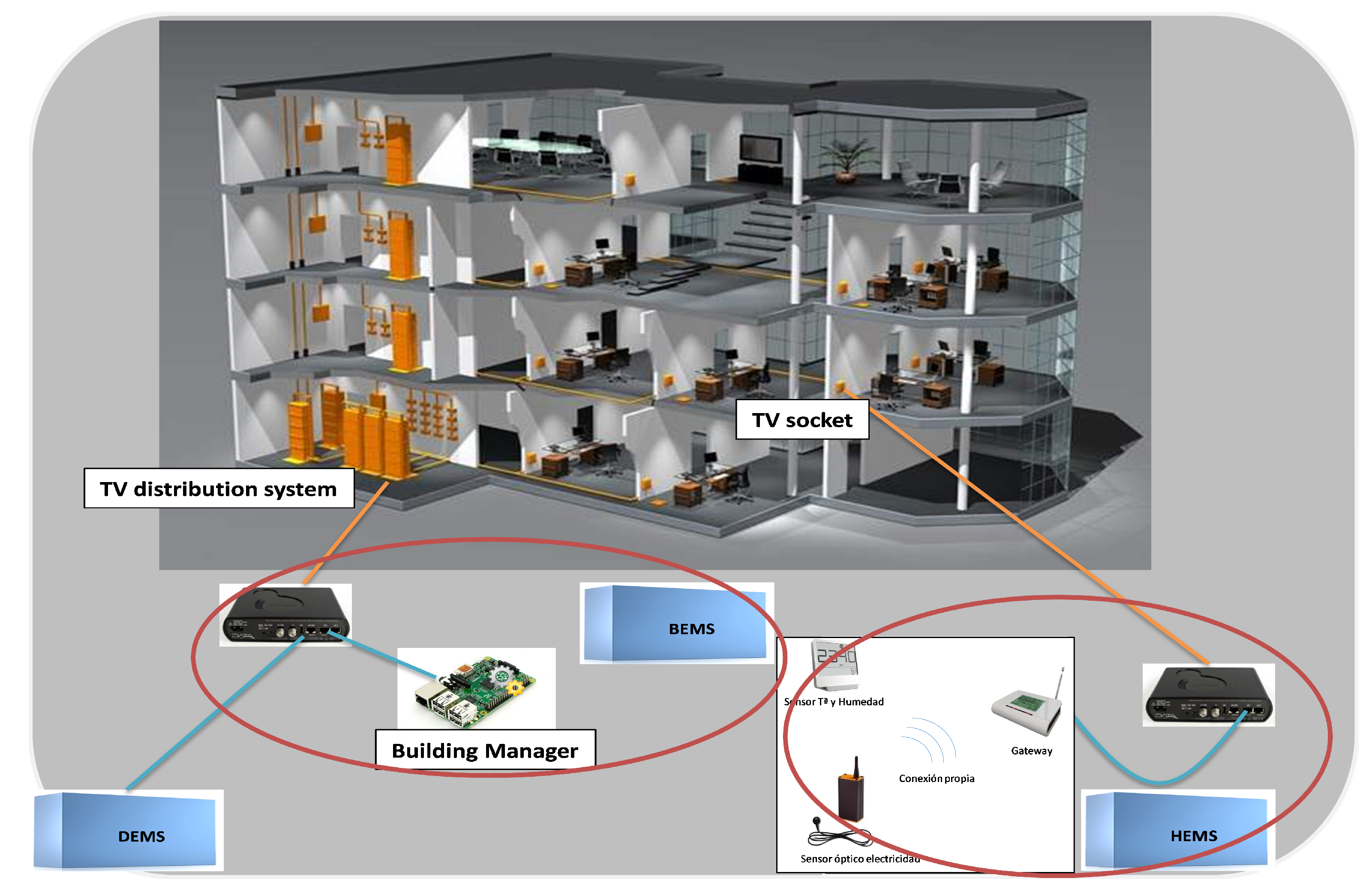 Sensors 21 08061 g004