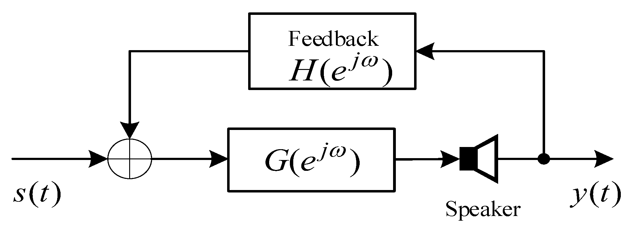 Sensors 21 08062 g001