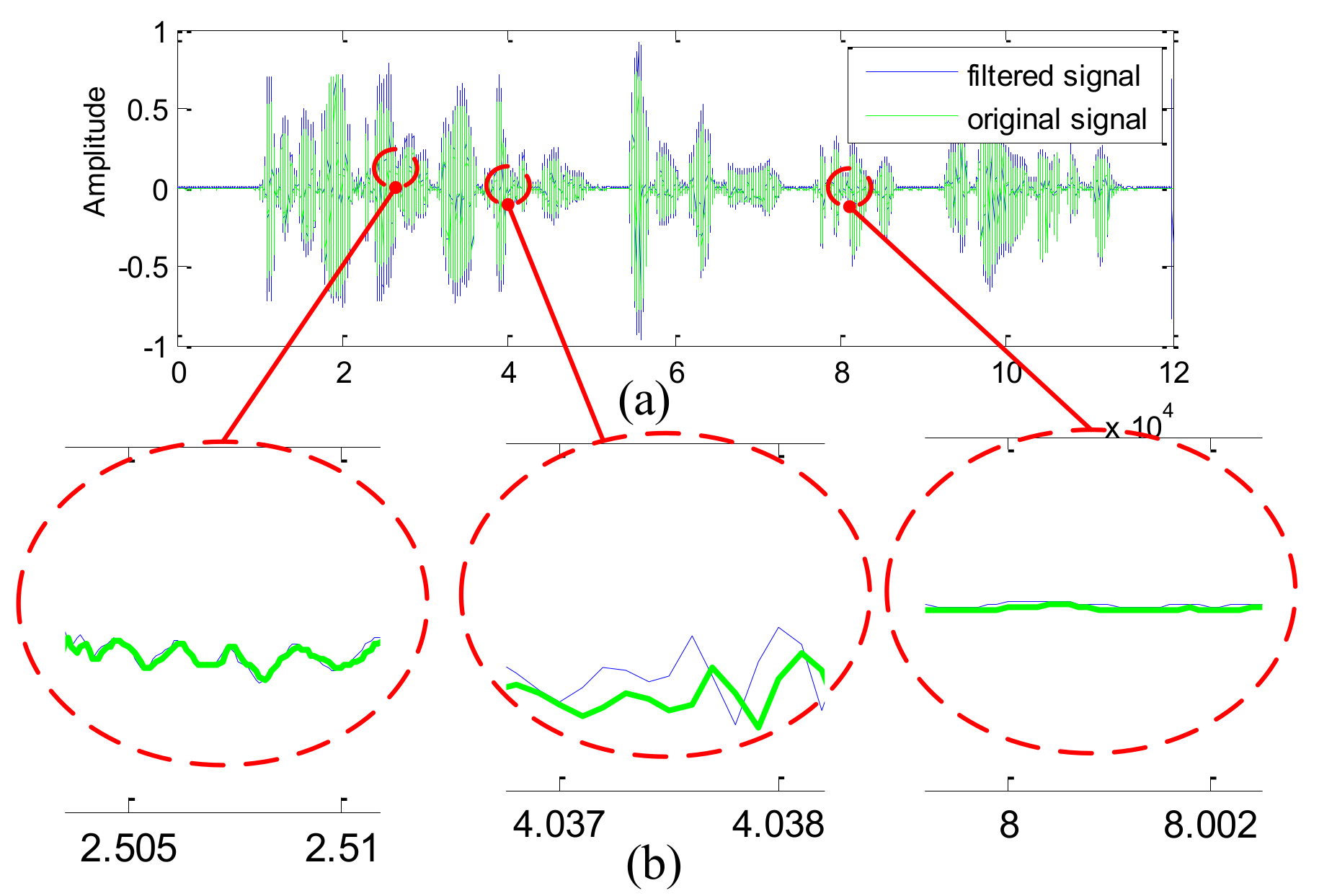 Sensors 21 08062 g010