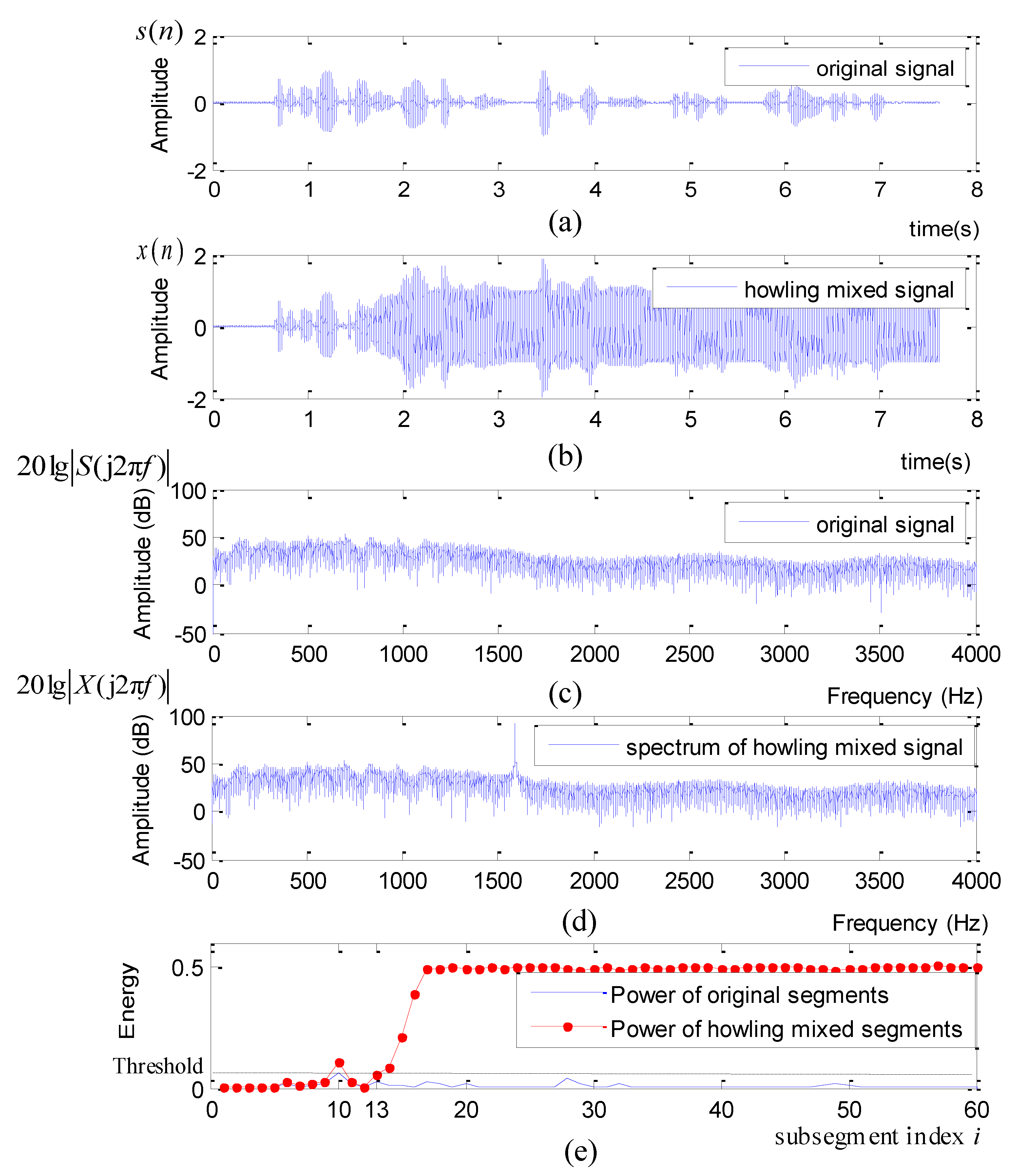 Sensors 21 08062 g011