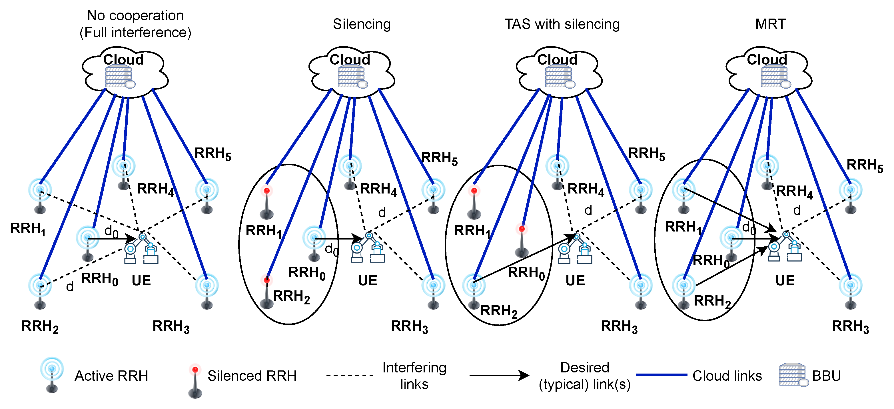 Sensors 21 08064 g001