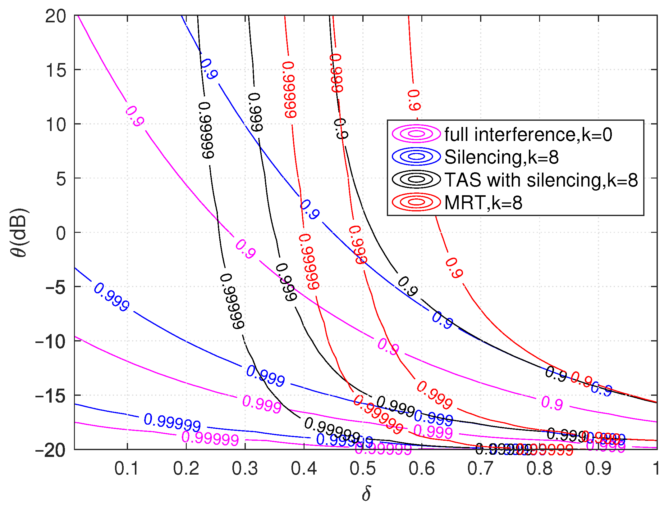 Sensors 21 08064 g006