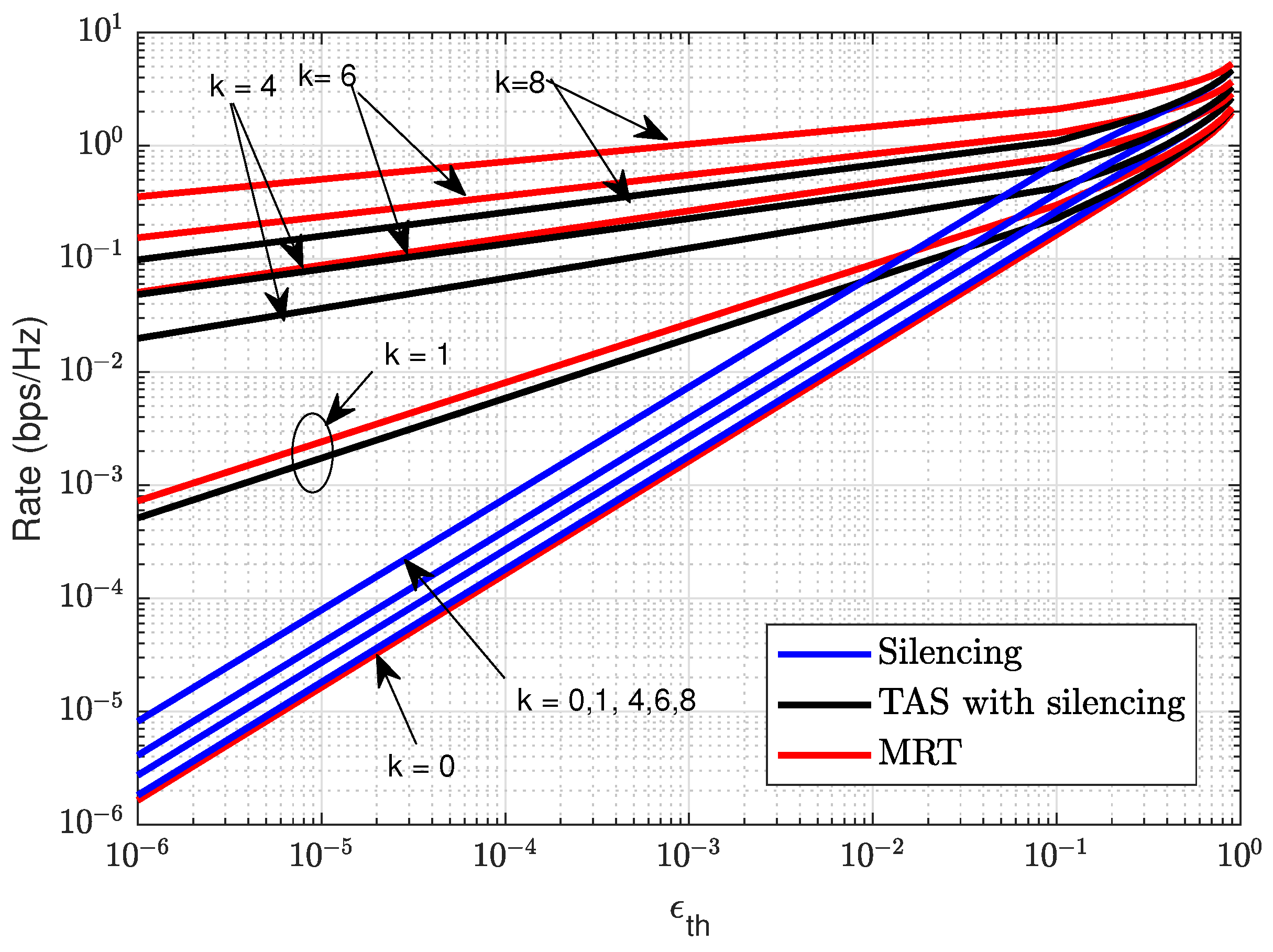 Sensors 21 08064 g007