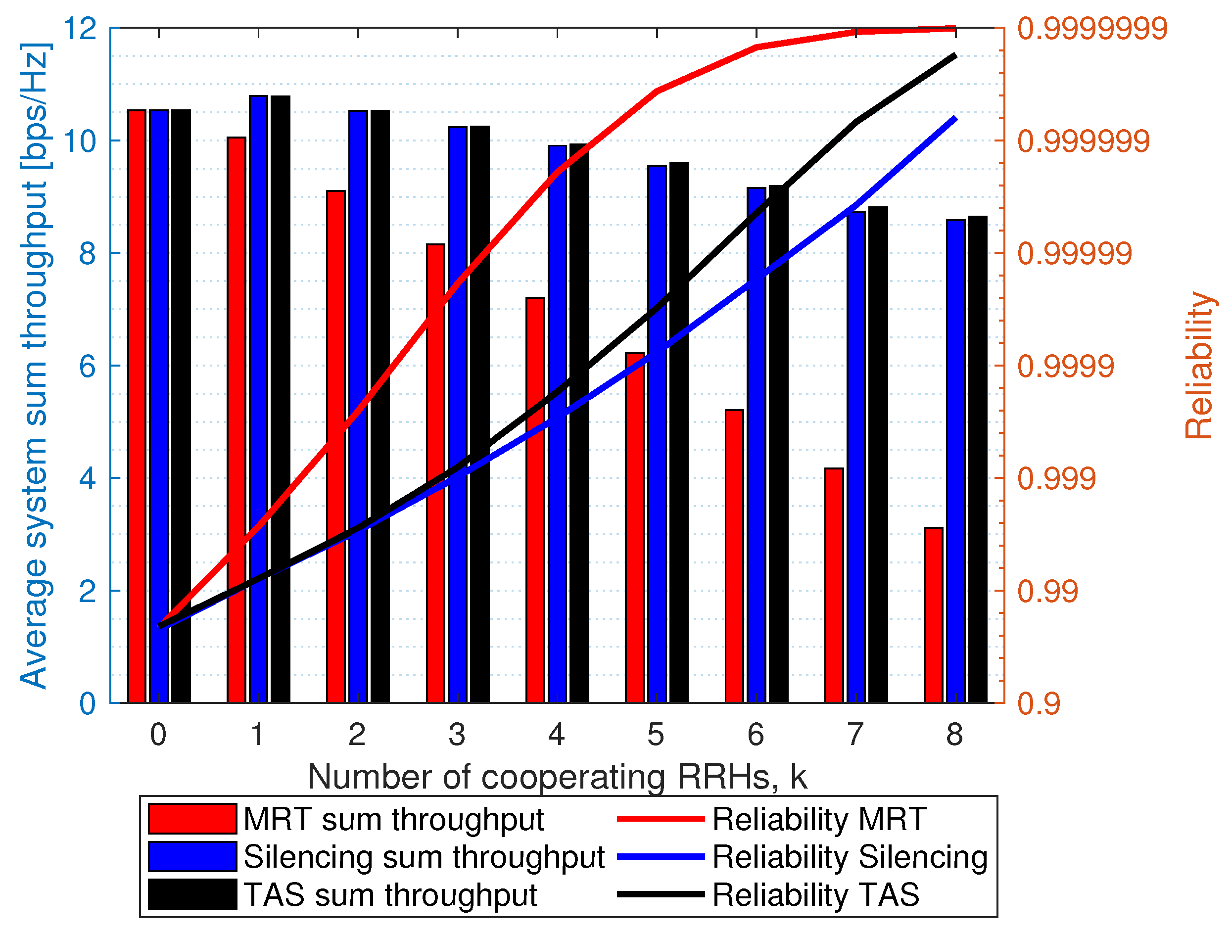 Sensors 21 08064 g010