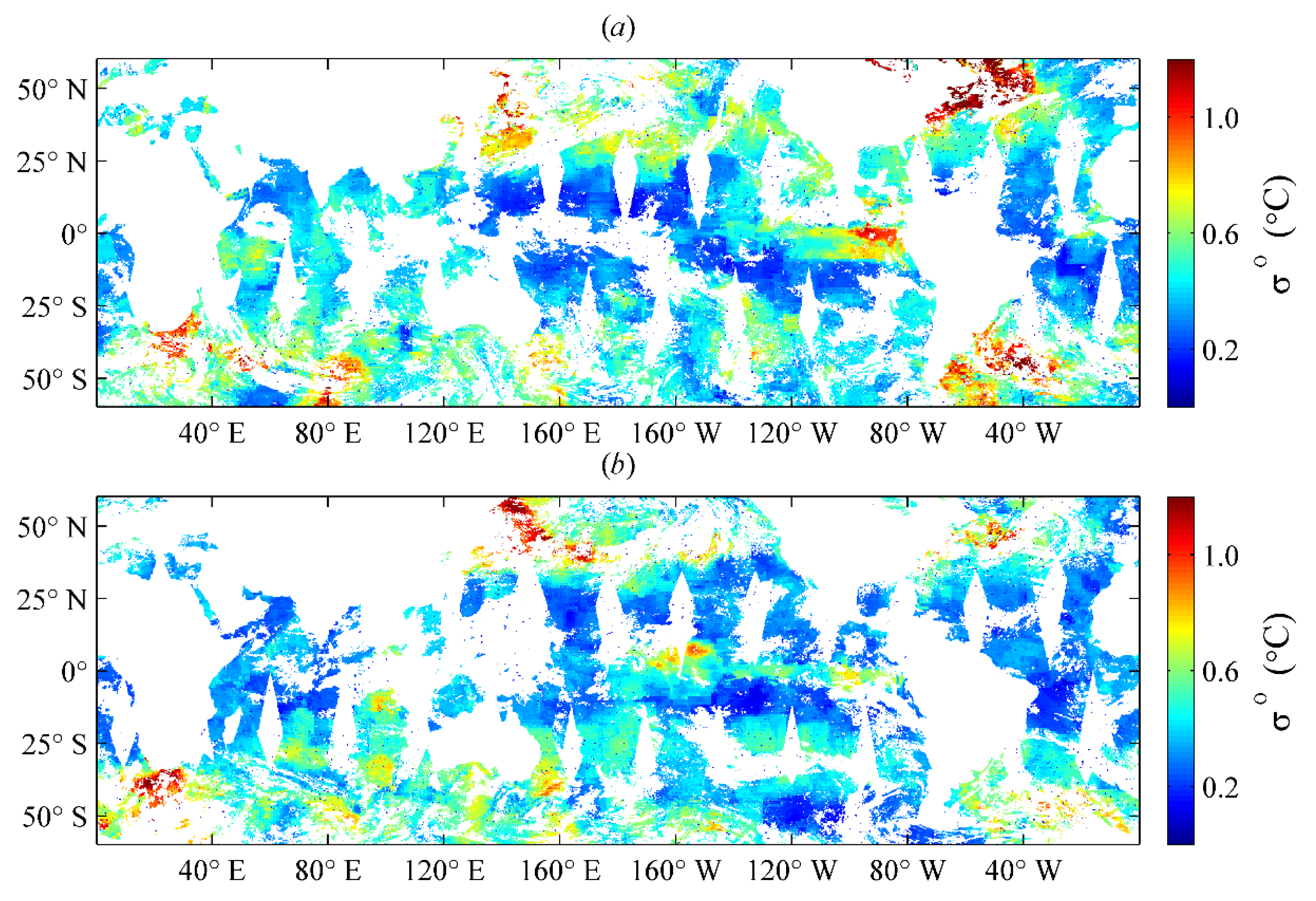 Sensors 21 08067 g005