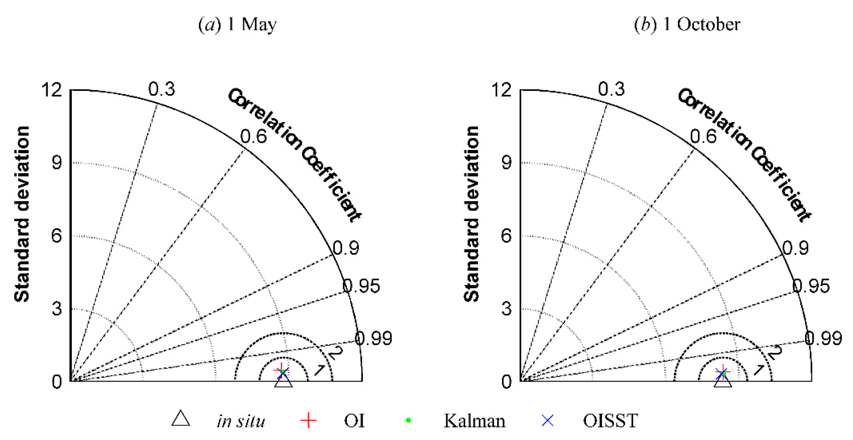 Sensors 21 08067 g013