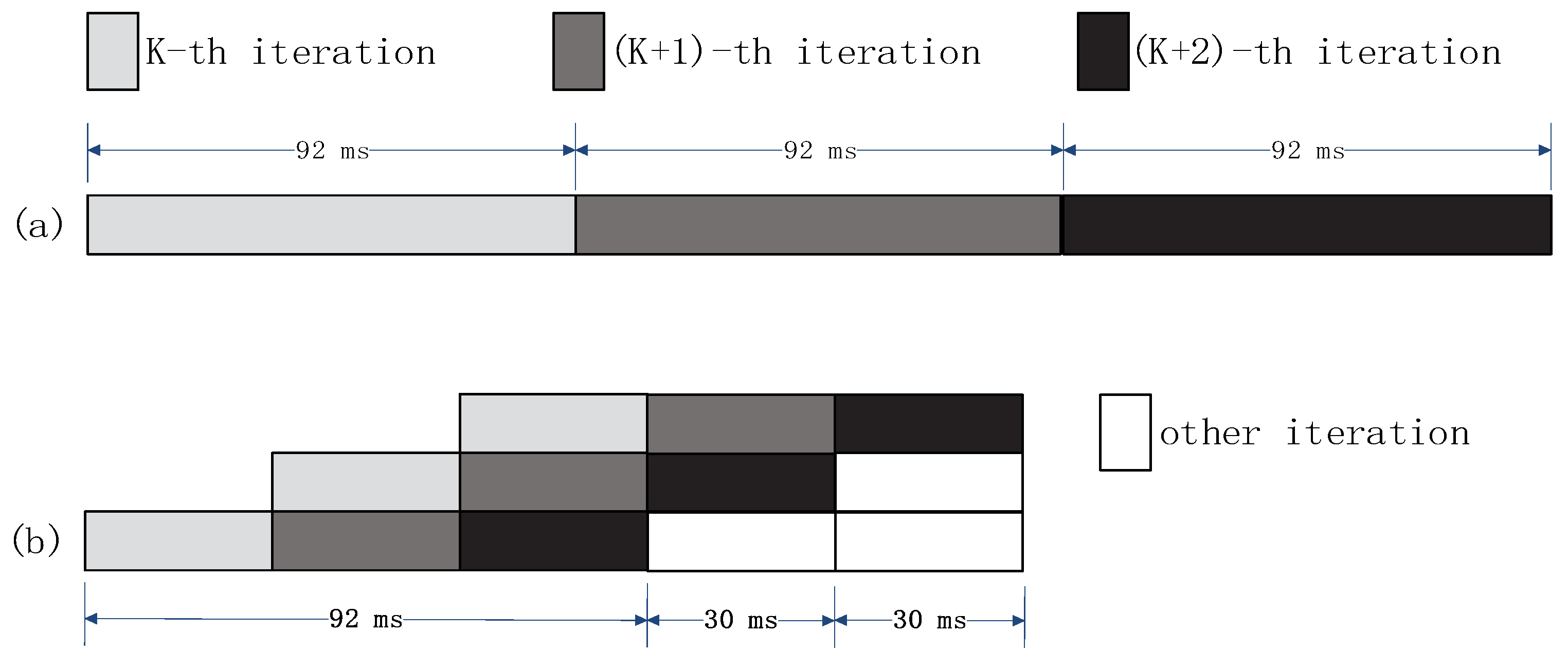 Sensors 21 08069 g004