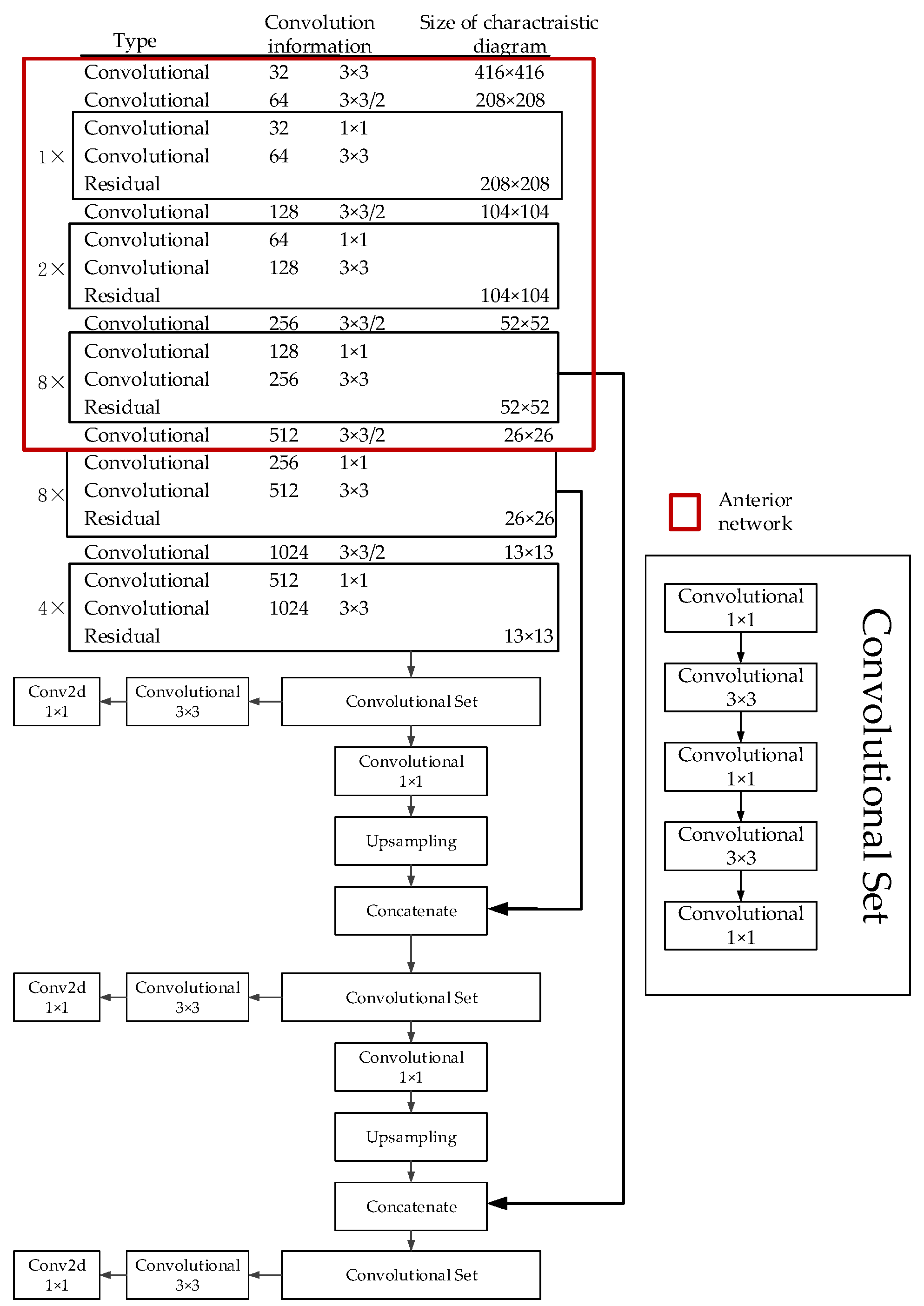 Sensors 21 08069 g006