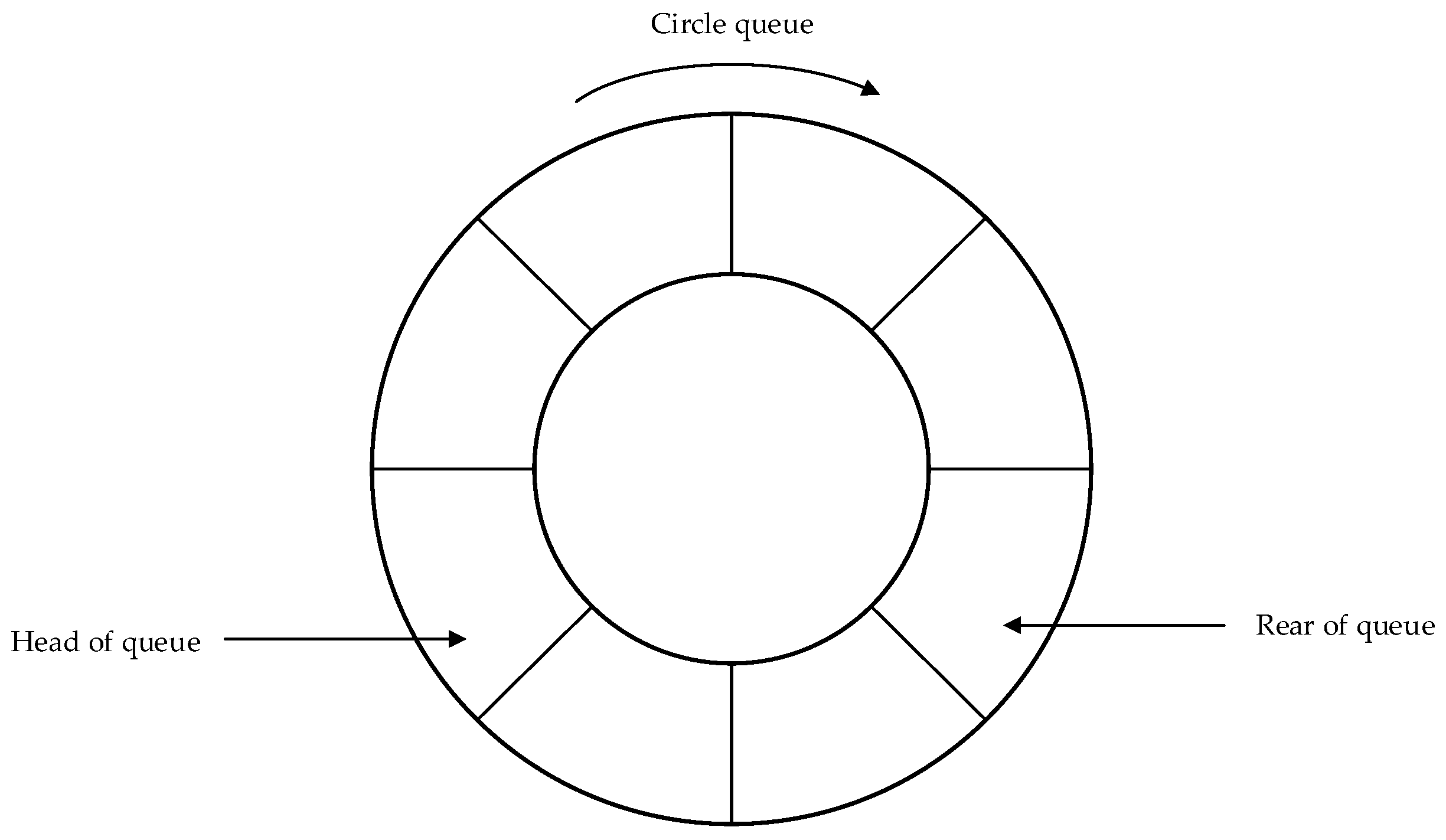 Sensors 21 08069 g010