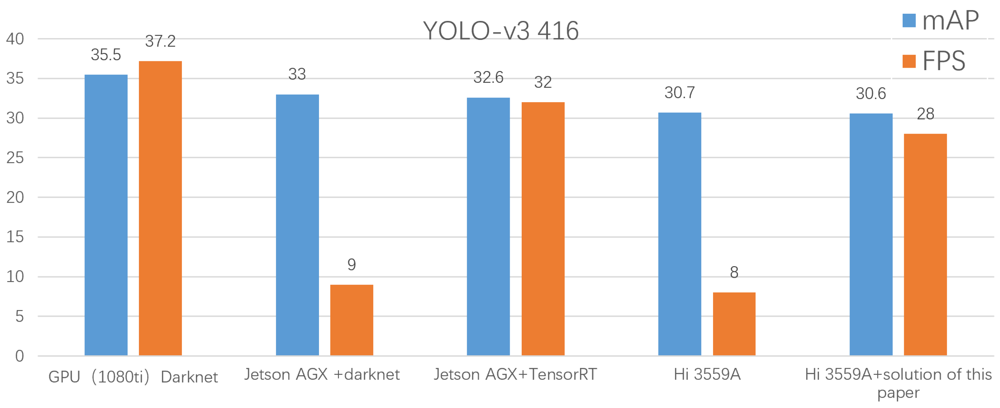 Sensors 21 08069 g017
