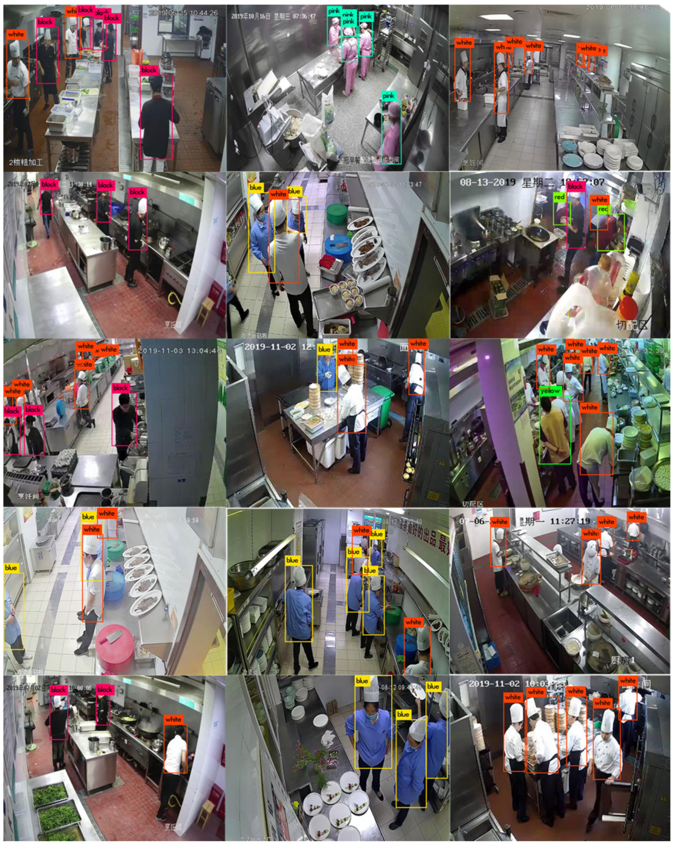 Sensors 21 08069 g019