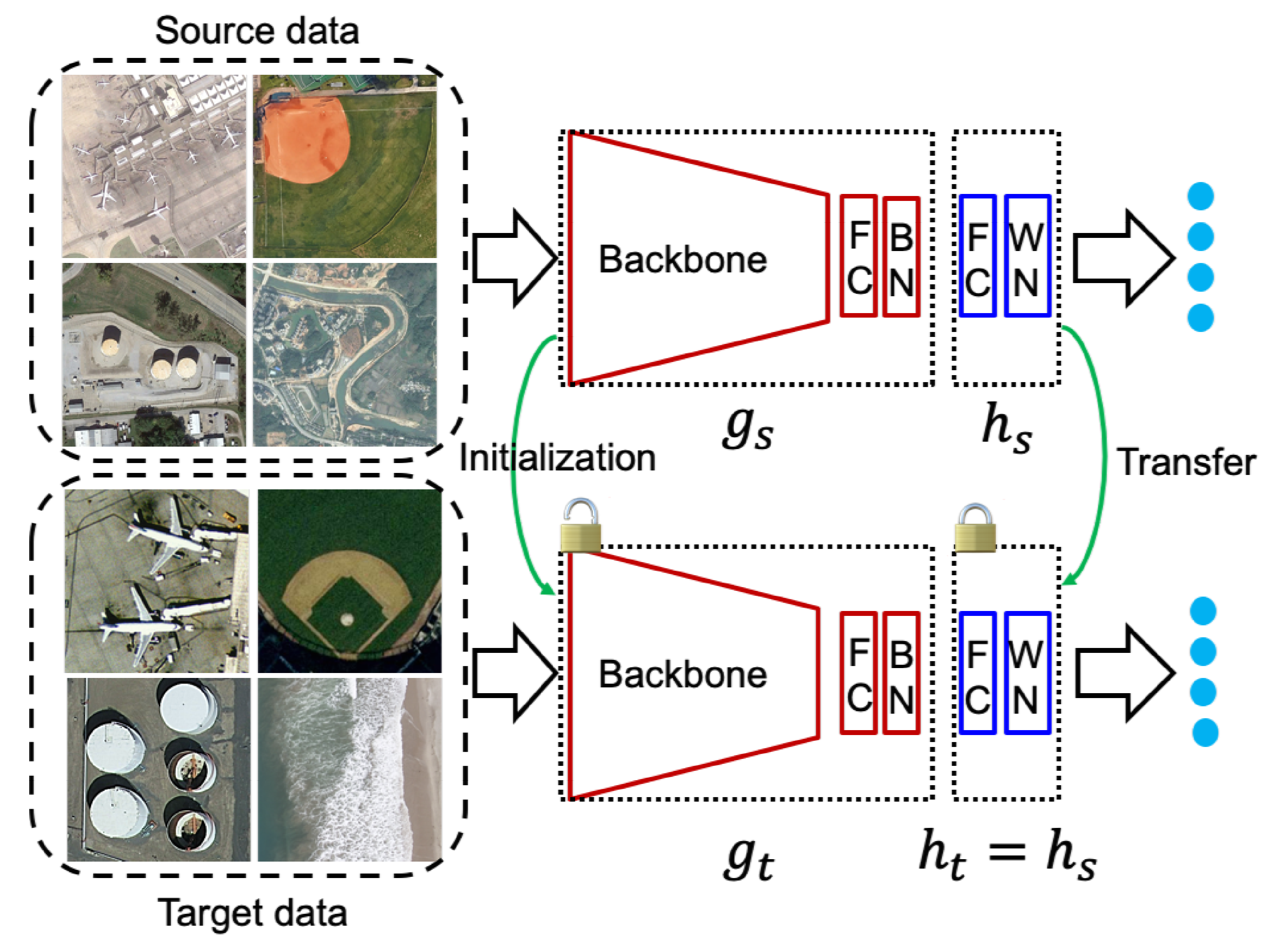 Sensors 21 08070 g004