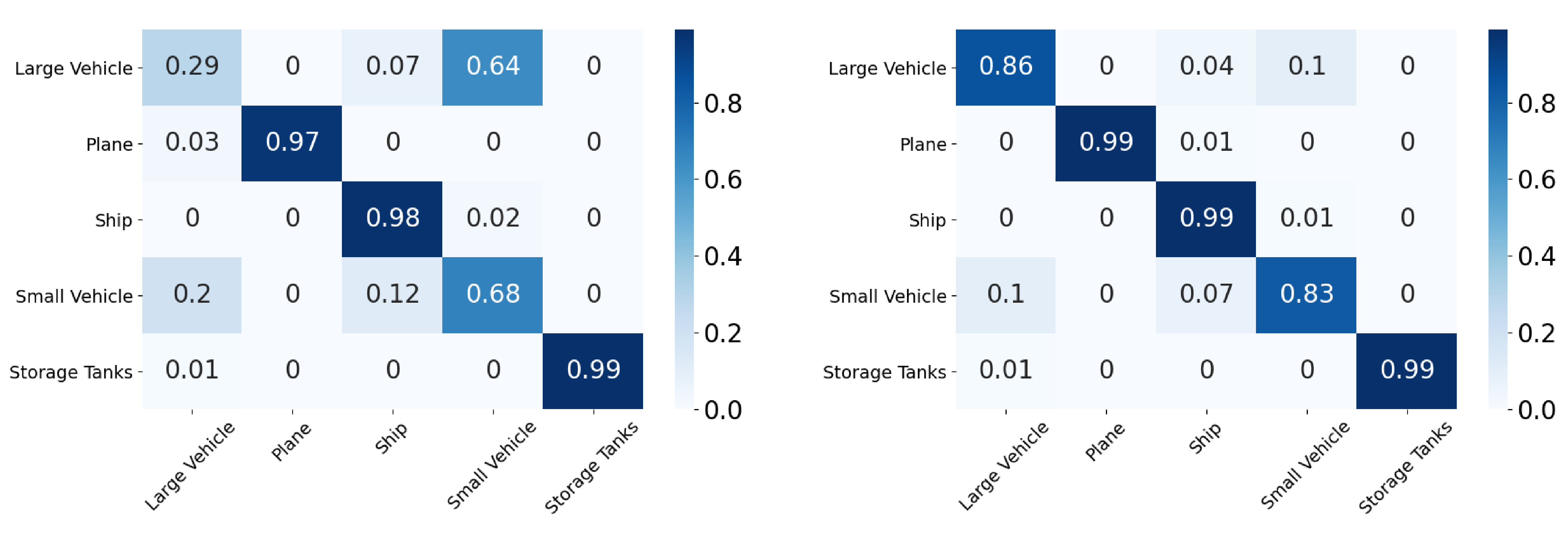 Sensors 21 08070 g009