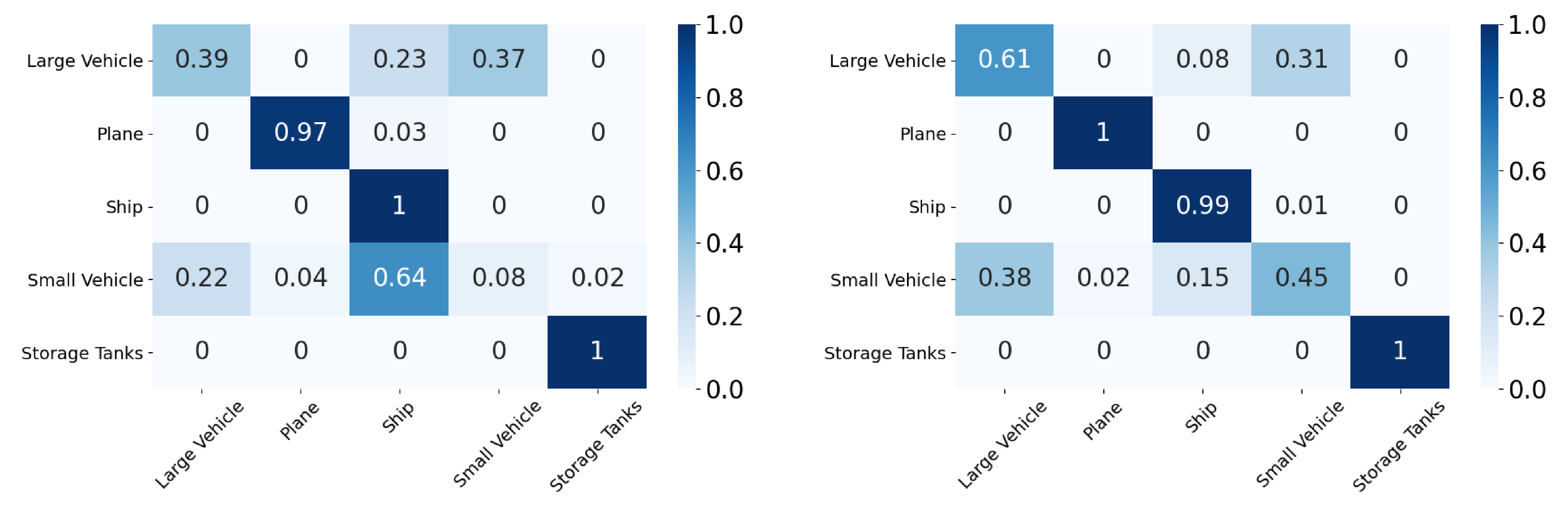 Sensors 21 08070 g012