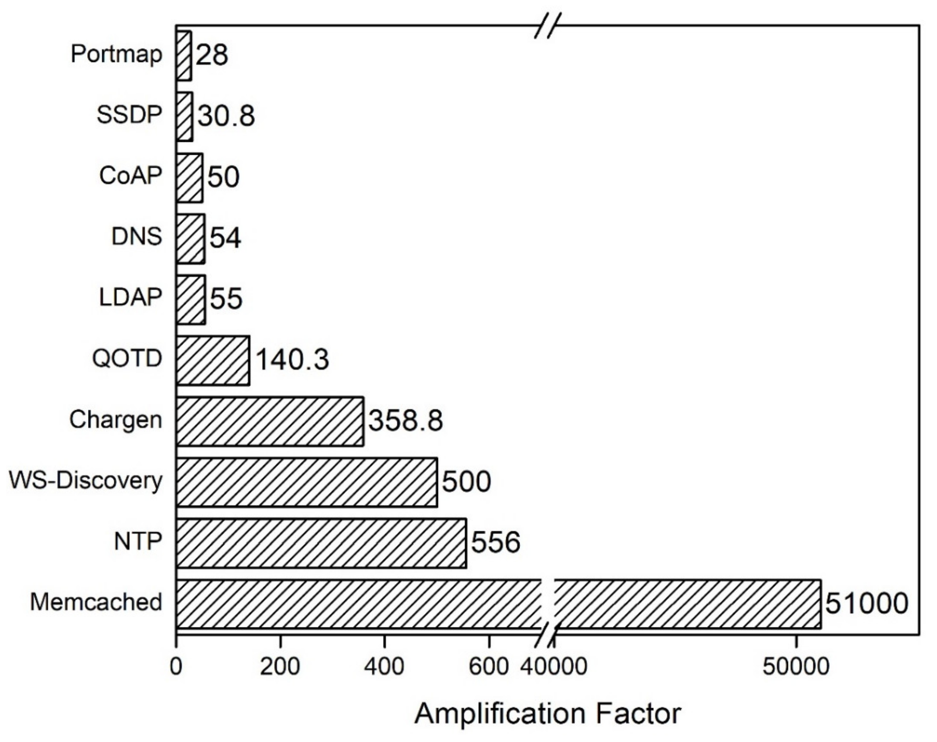 Sensors 21 08071 g002