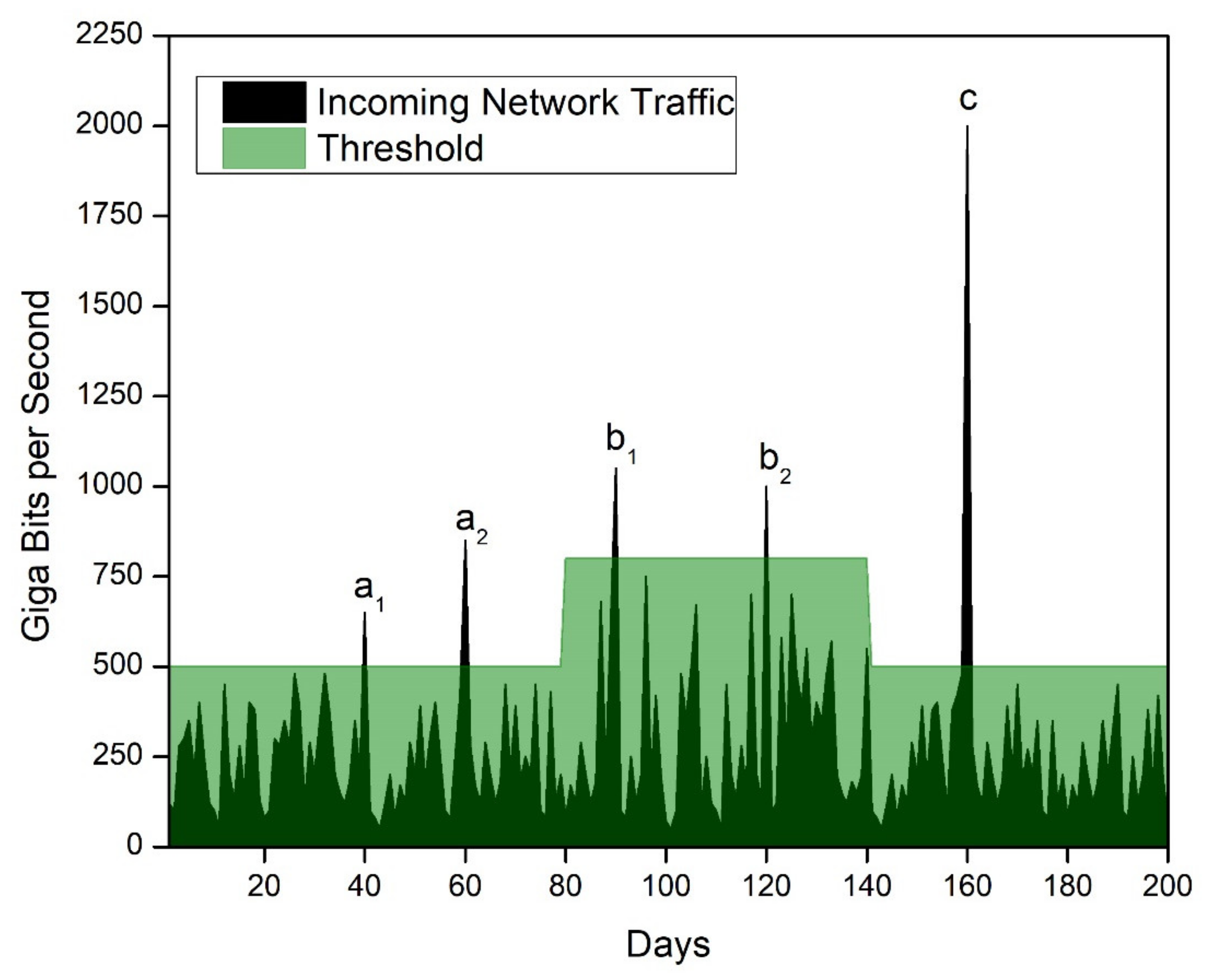 Sensors 21 08071 g010