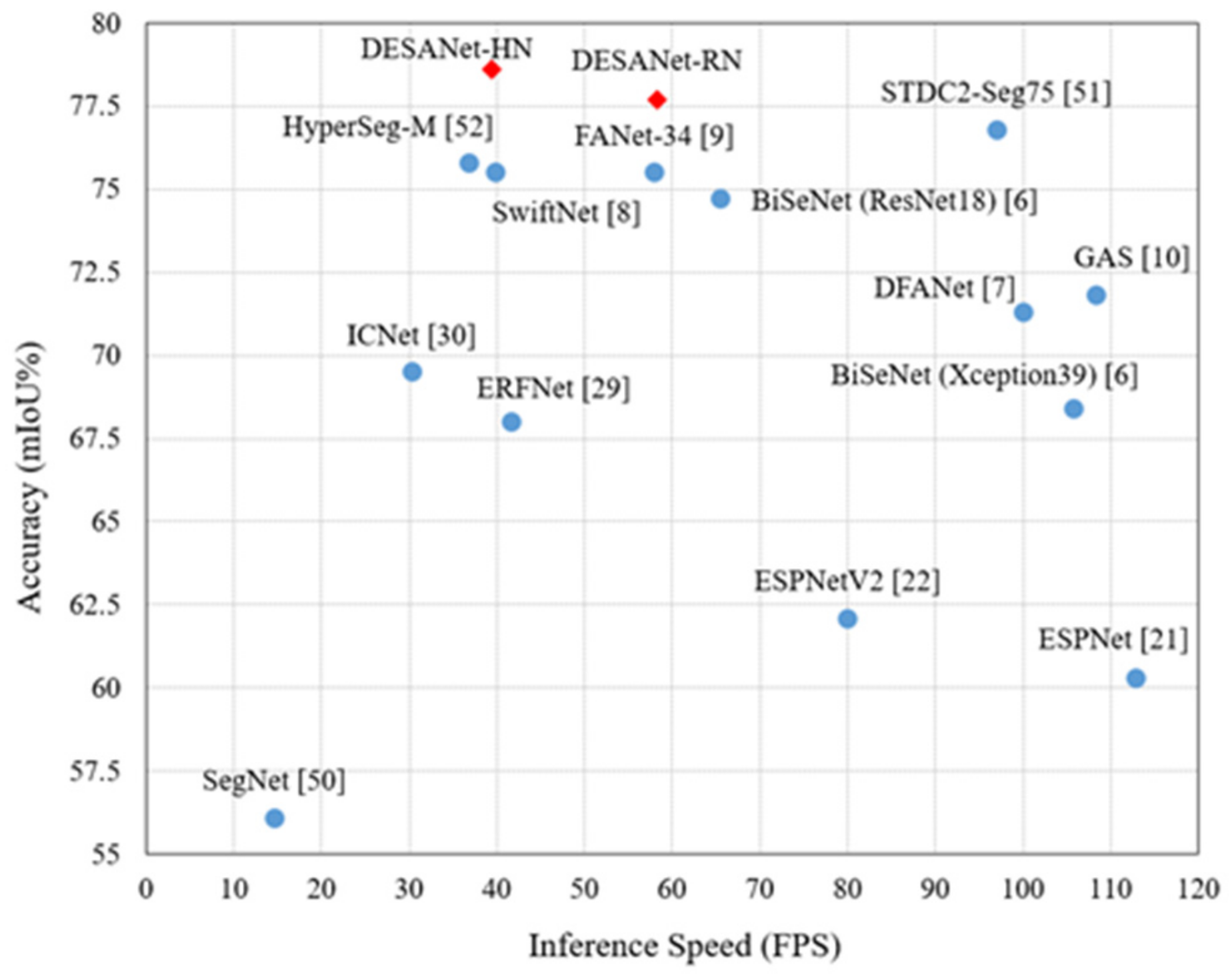 Sensors 21 08072 g001