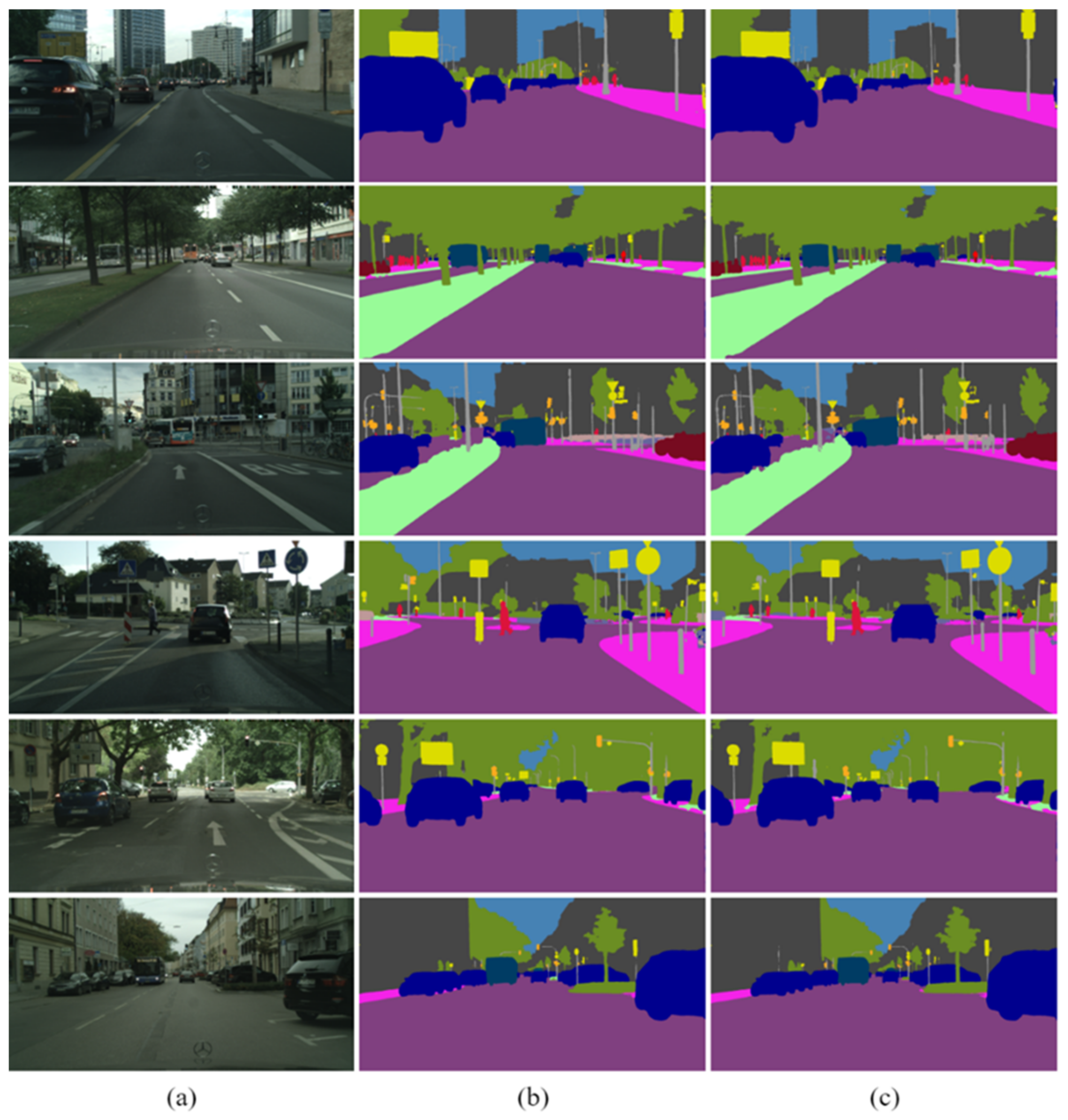 Sensors 21 08072 g005