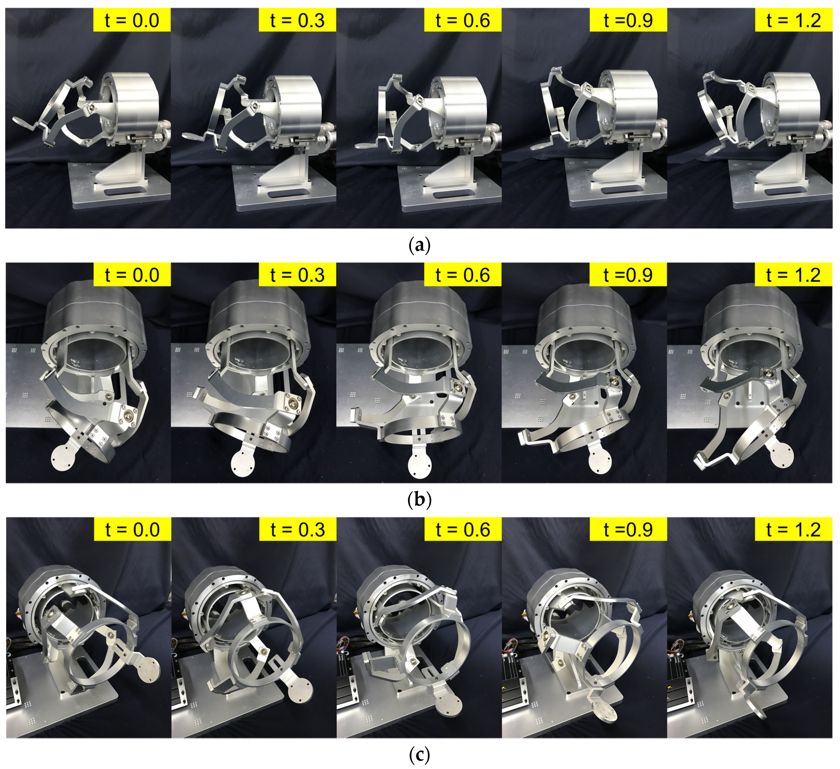 Sensors 21 08073 g004 Sensors 21 08073 g004