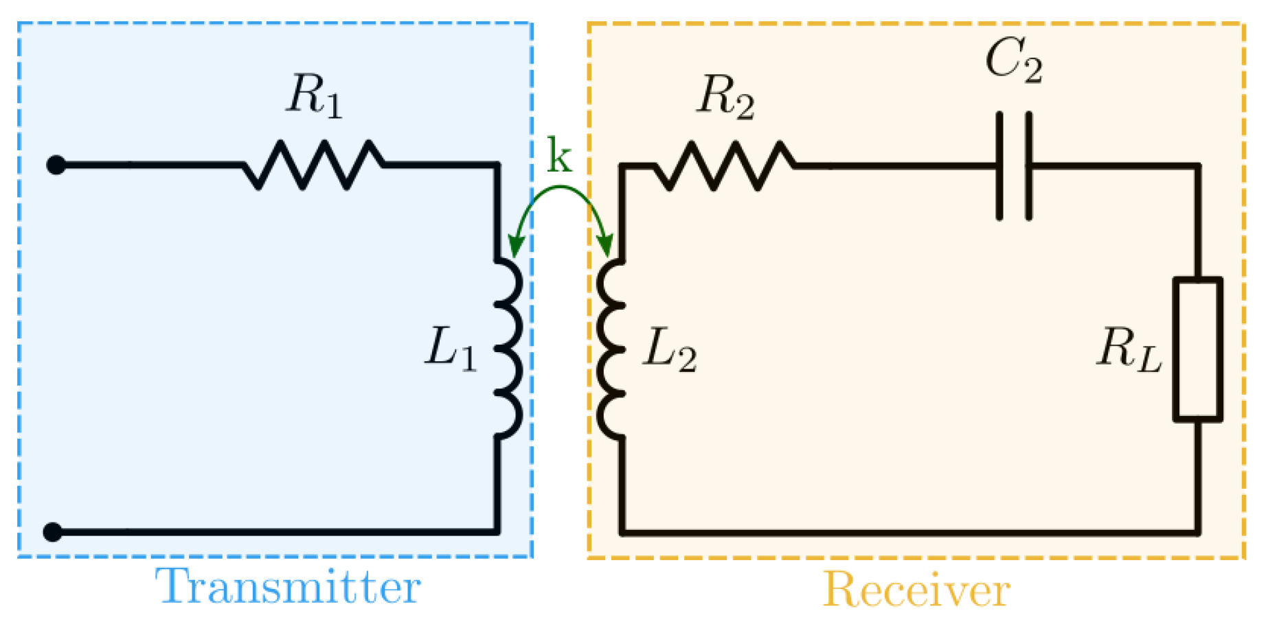 Sensors 21 08074 g004