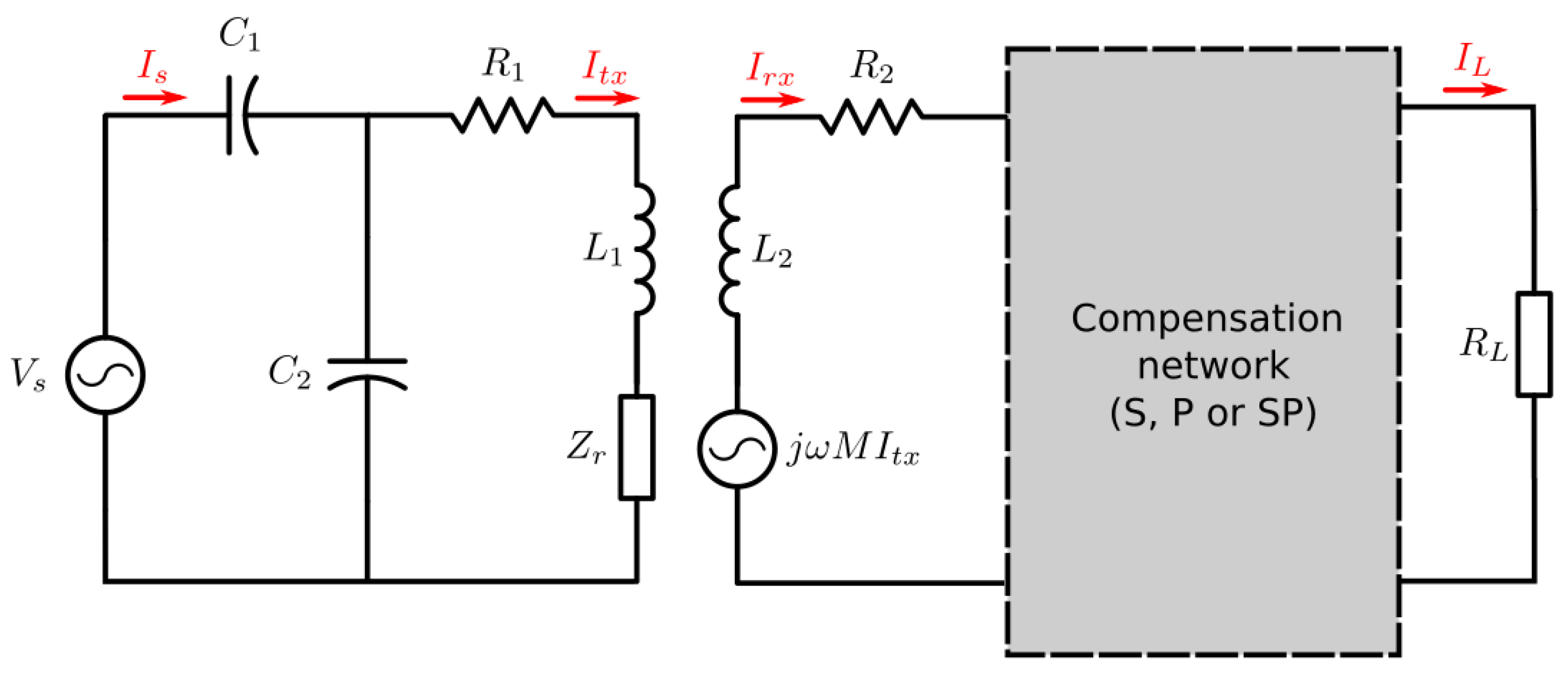 Sensors 21 08074 g011