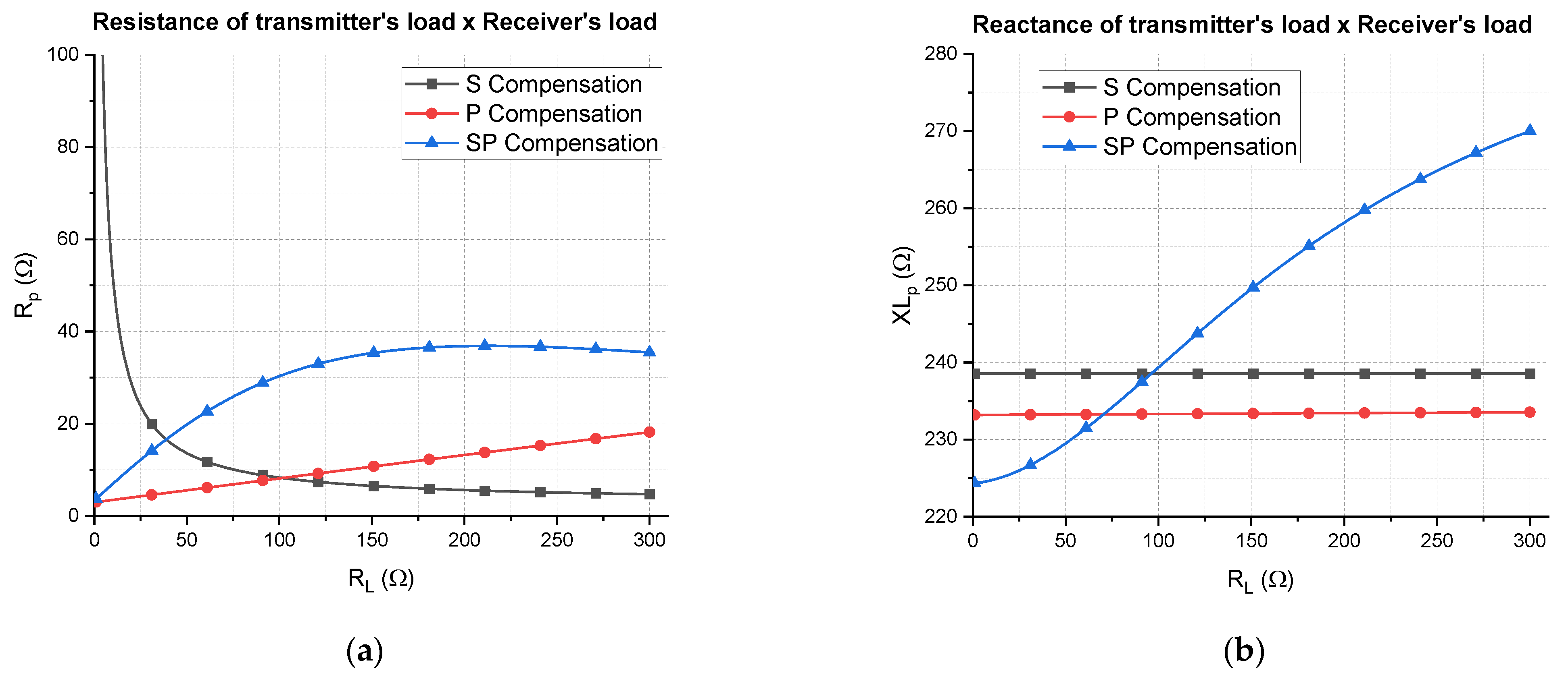 Sensors 21 08074 g012