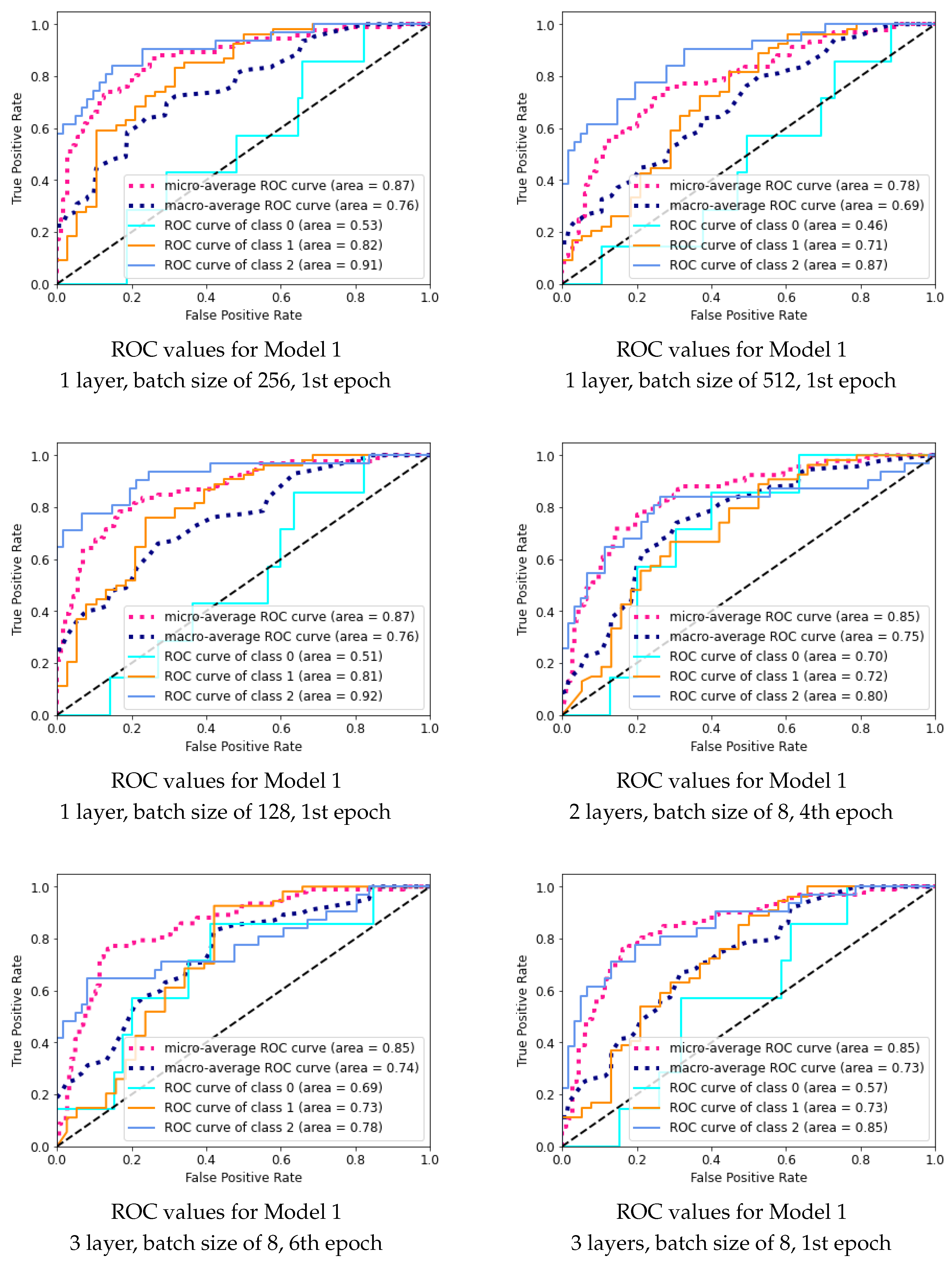 Sensors 21 08077 g011