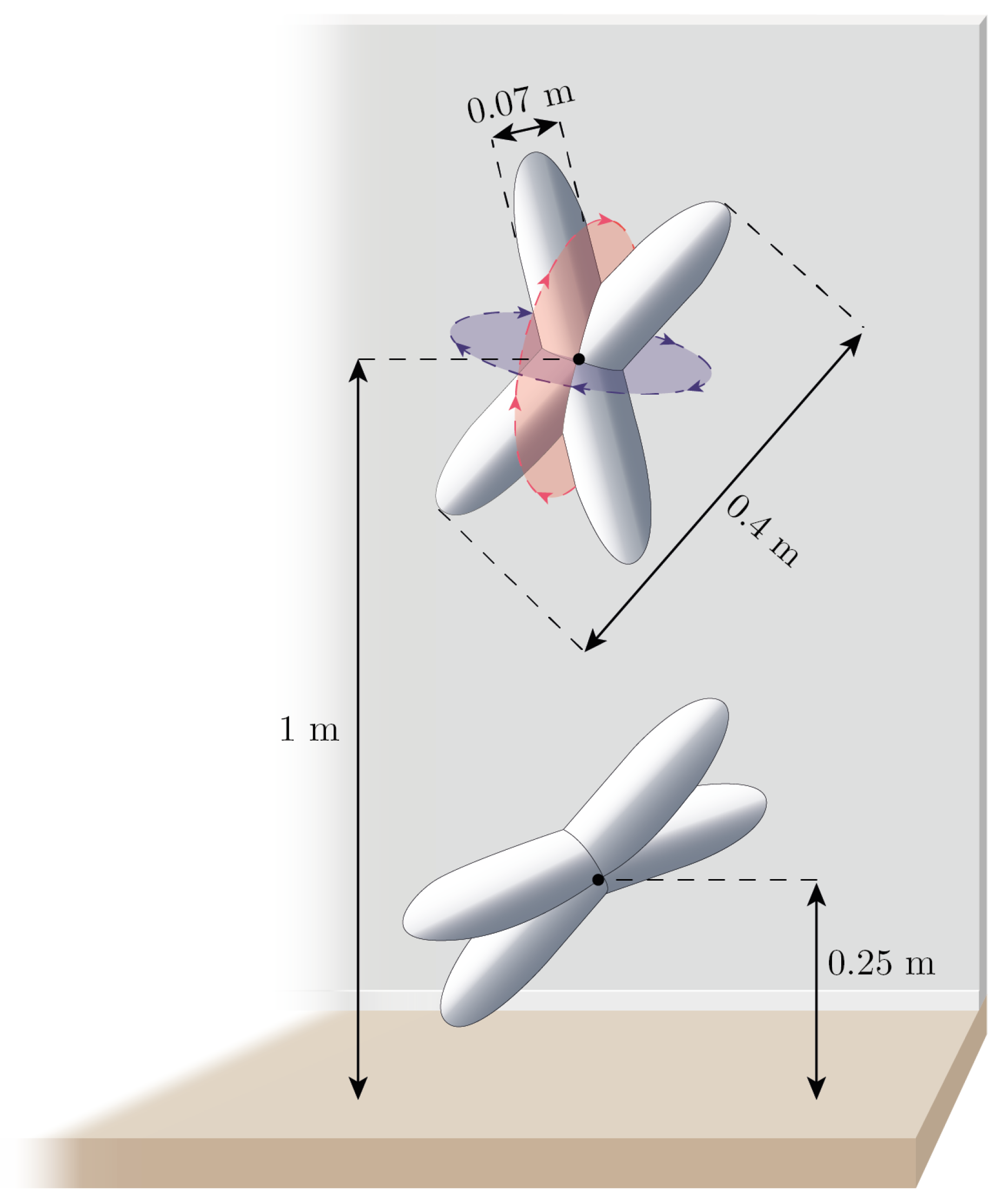 Sensors 21 08078 g007