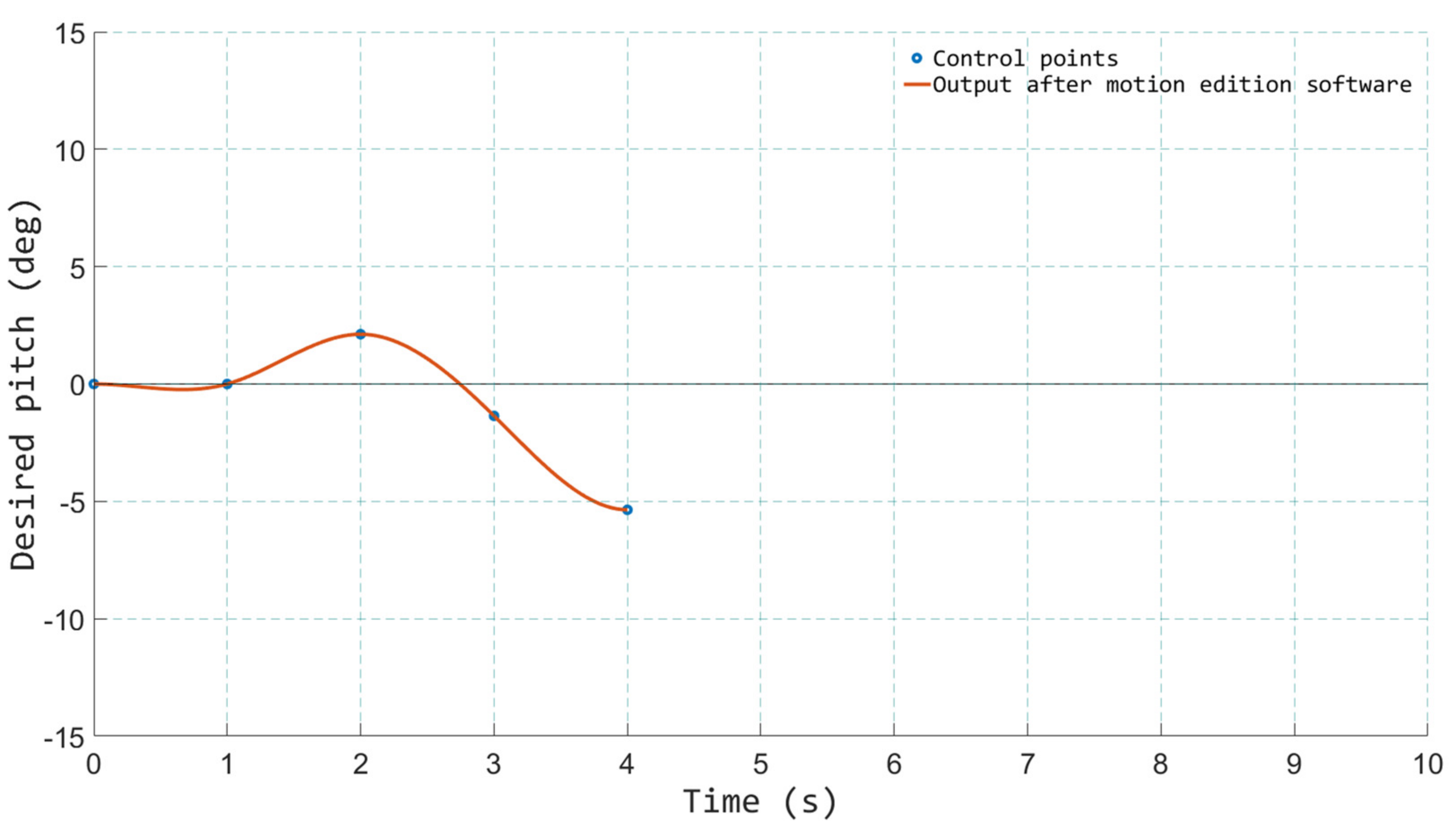 Sensors 21 08079 g011