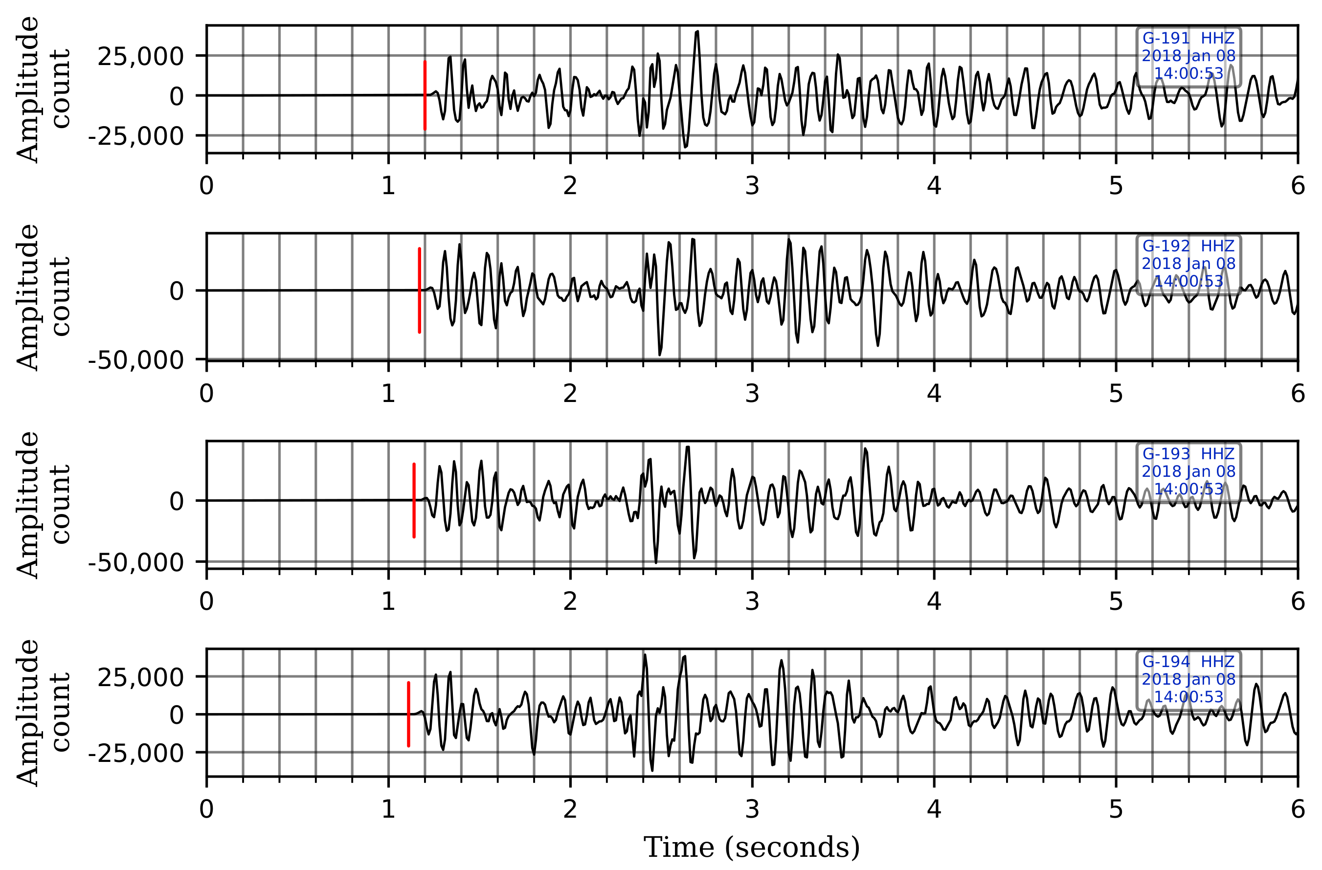 Sensors 21 08080 g002
