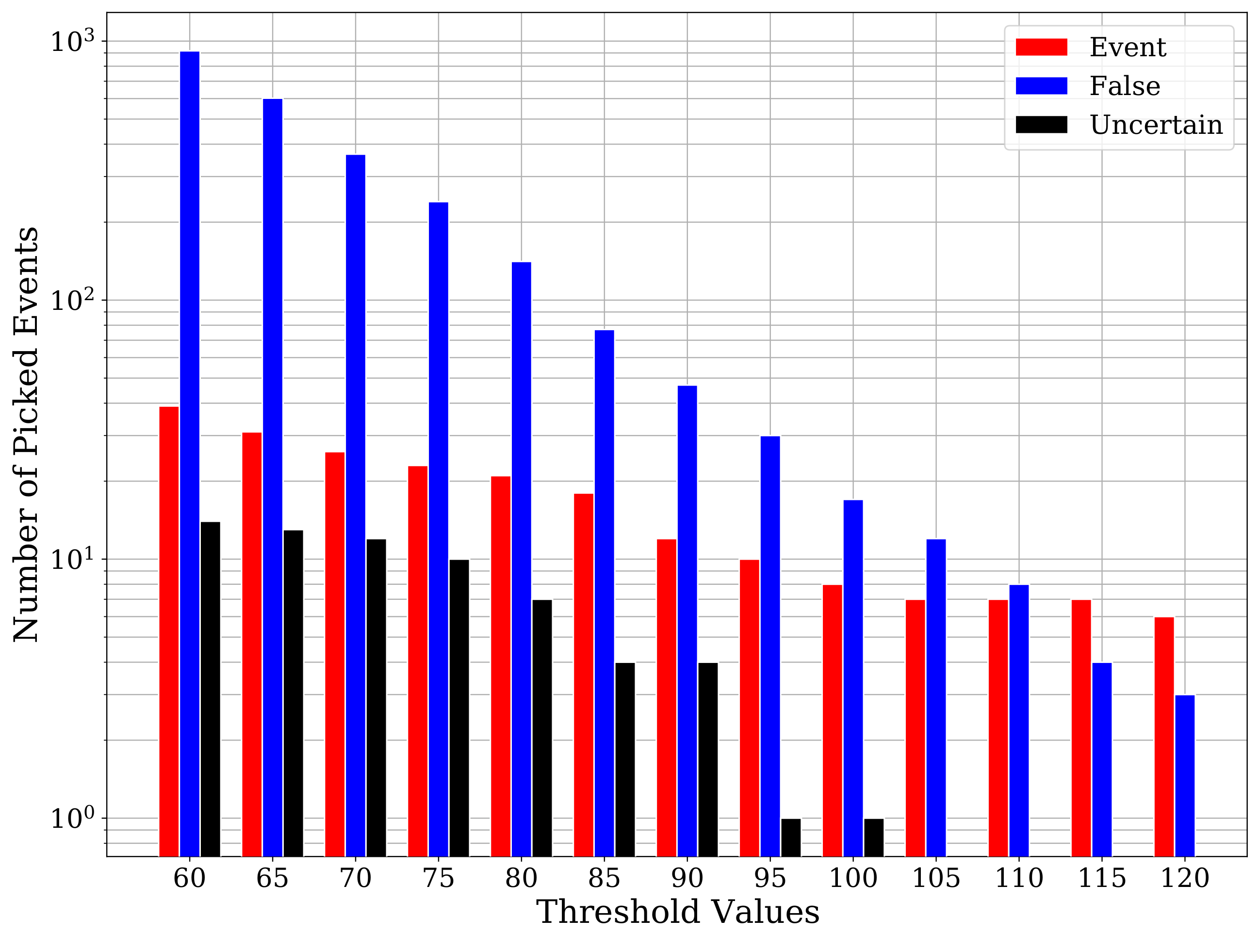 Sensors 21 08080 g009