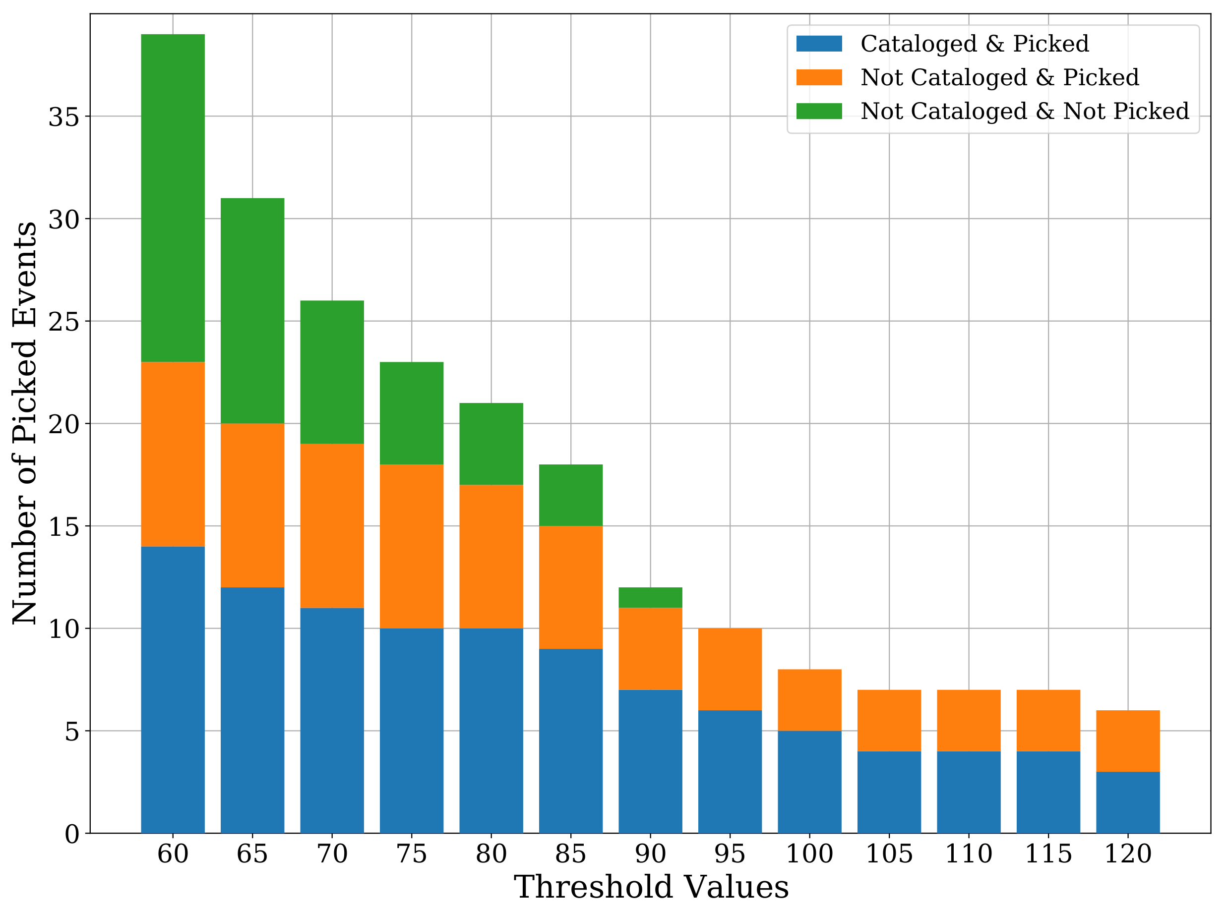 Sensors 21 08080 g010