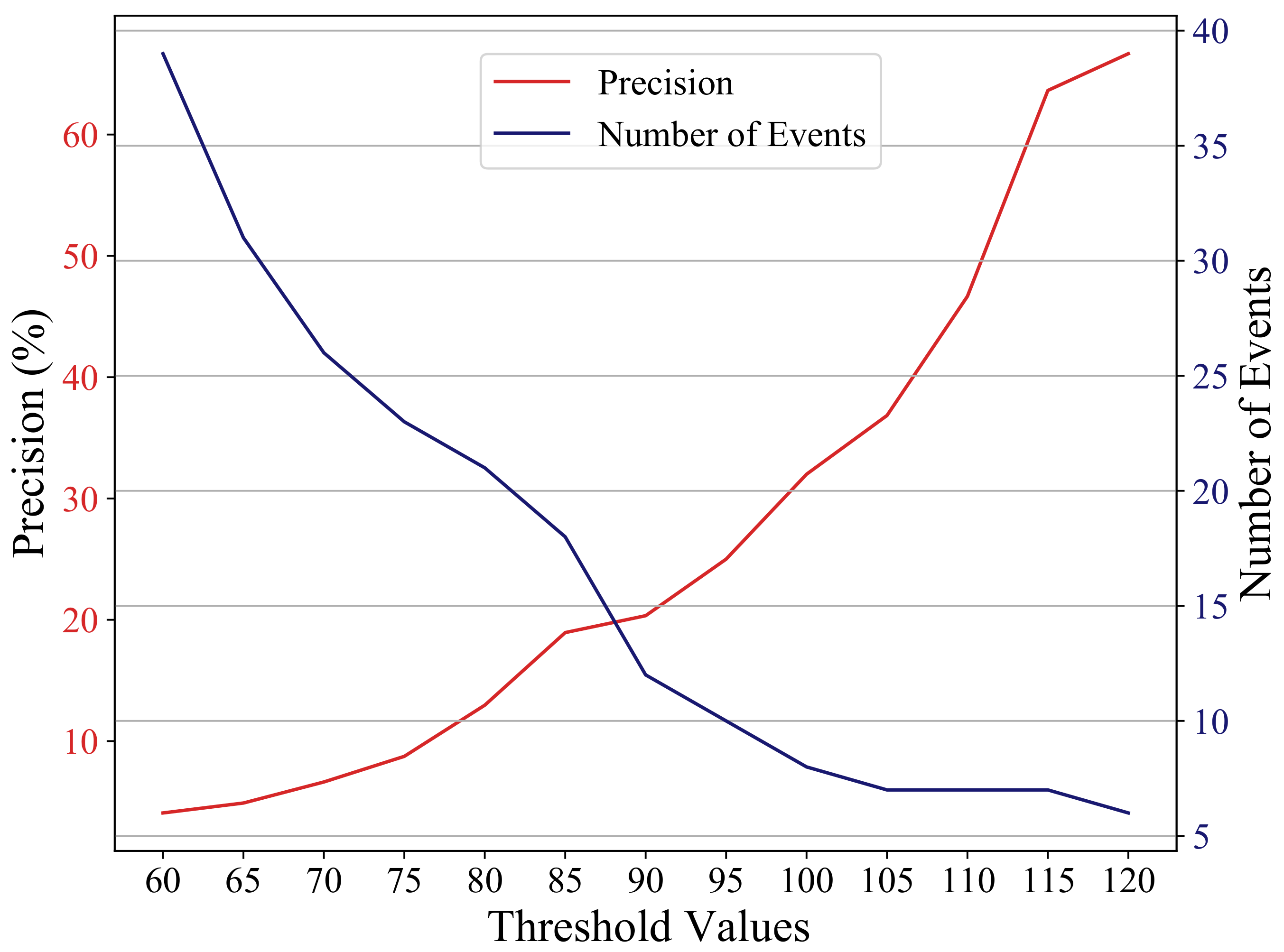 Sensors 21 08080 g011