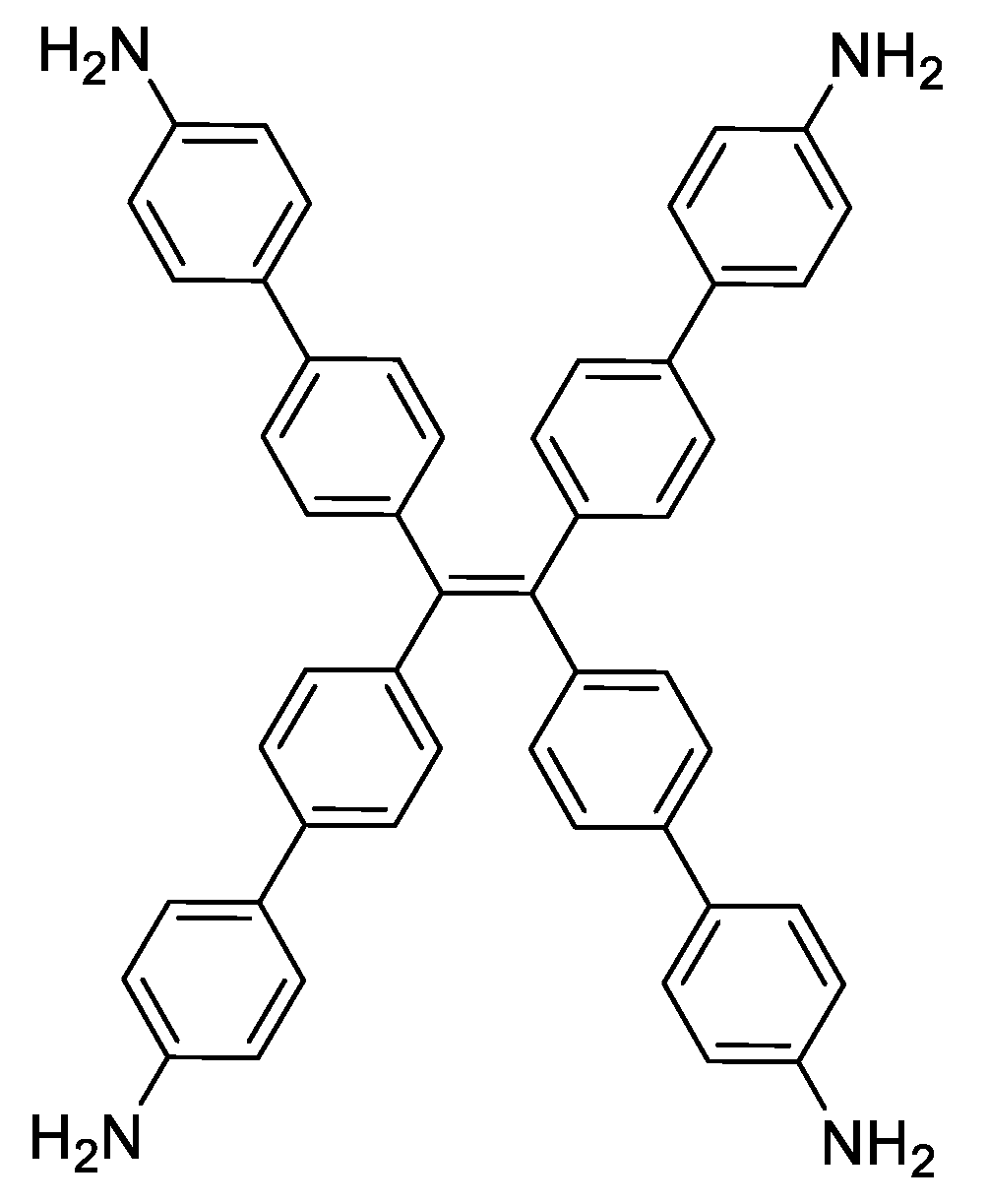 Sensors 21 08082 sch001