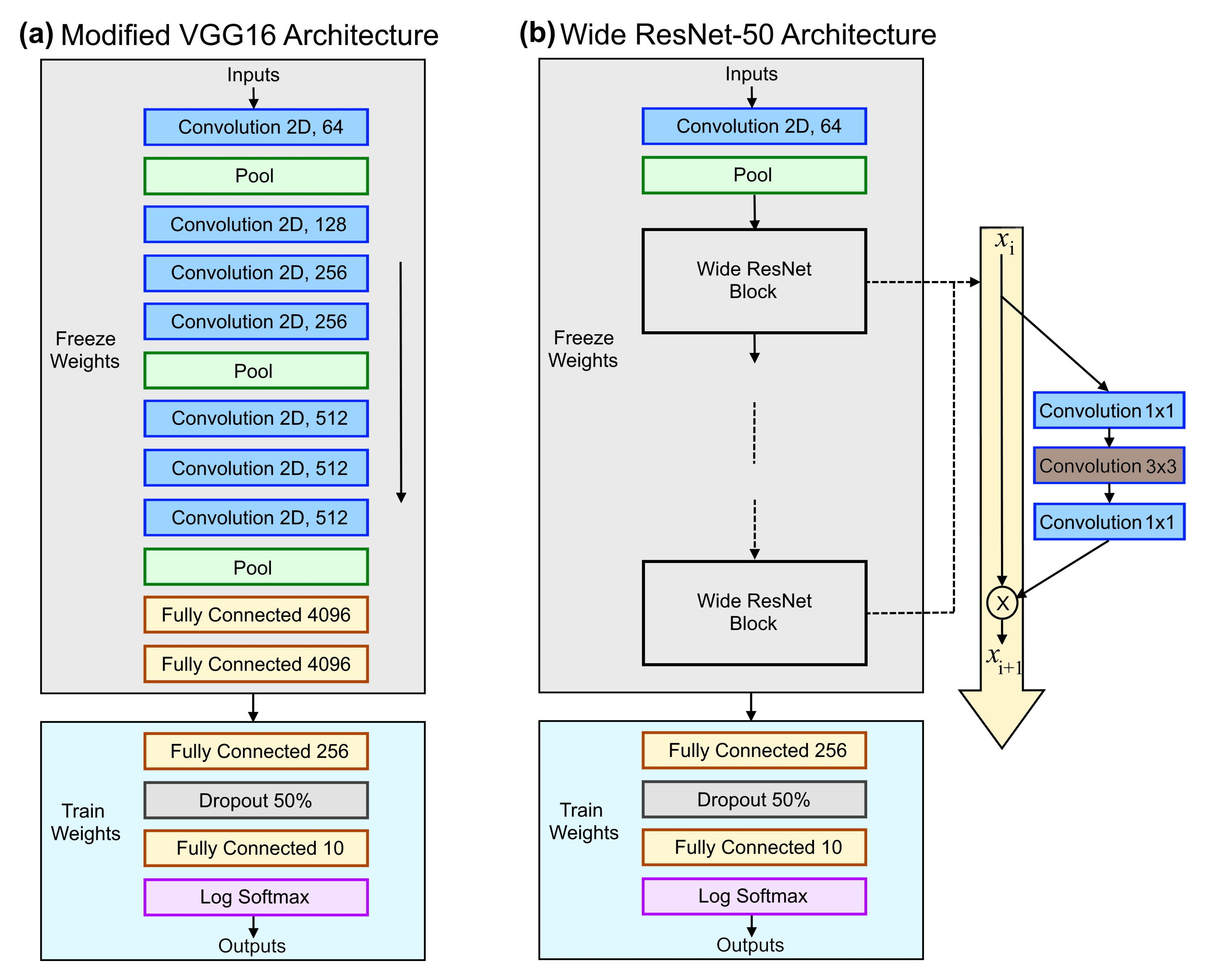 Sensors 21 08083 g002