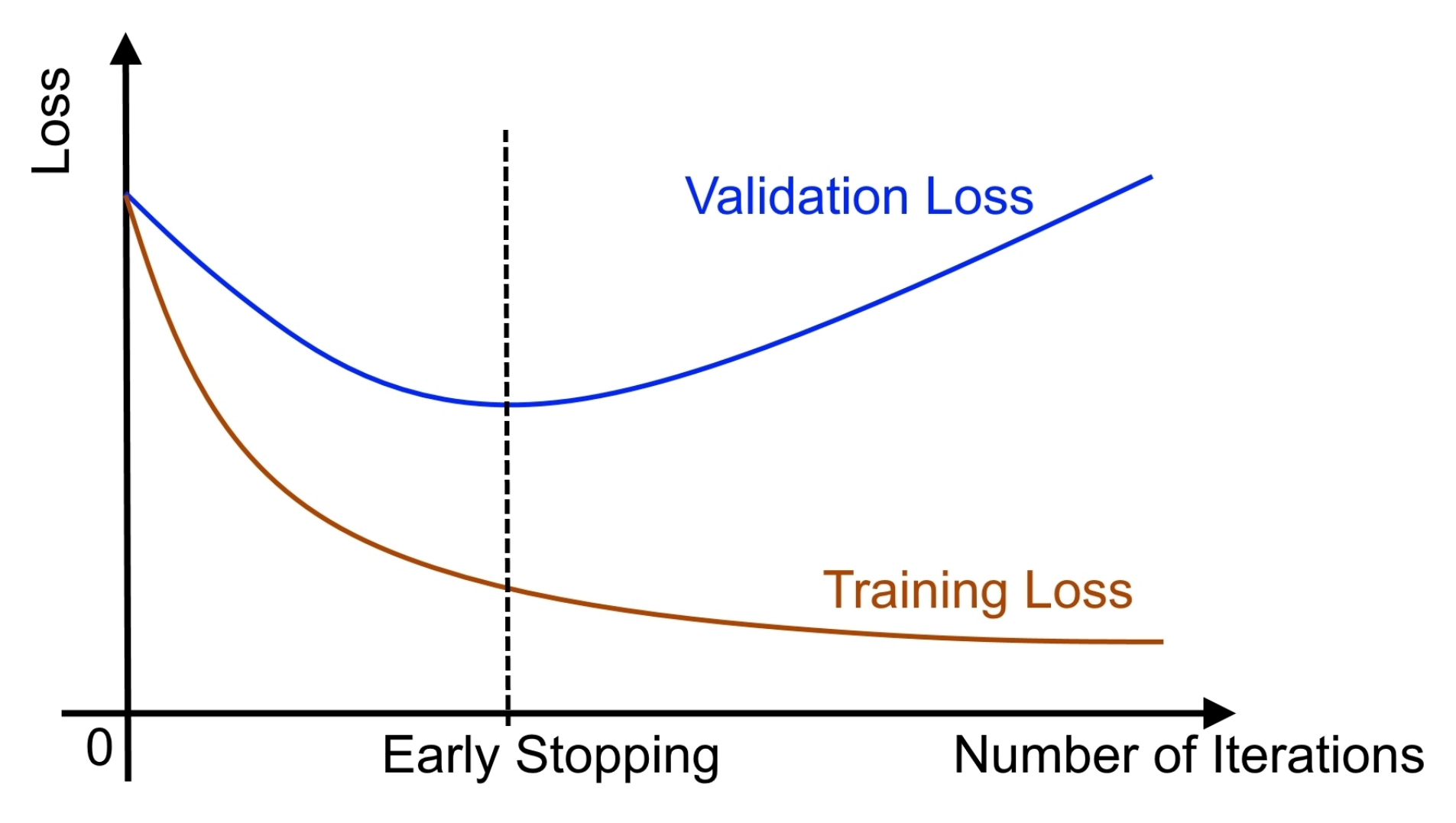 Sensors 21 08083 g003